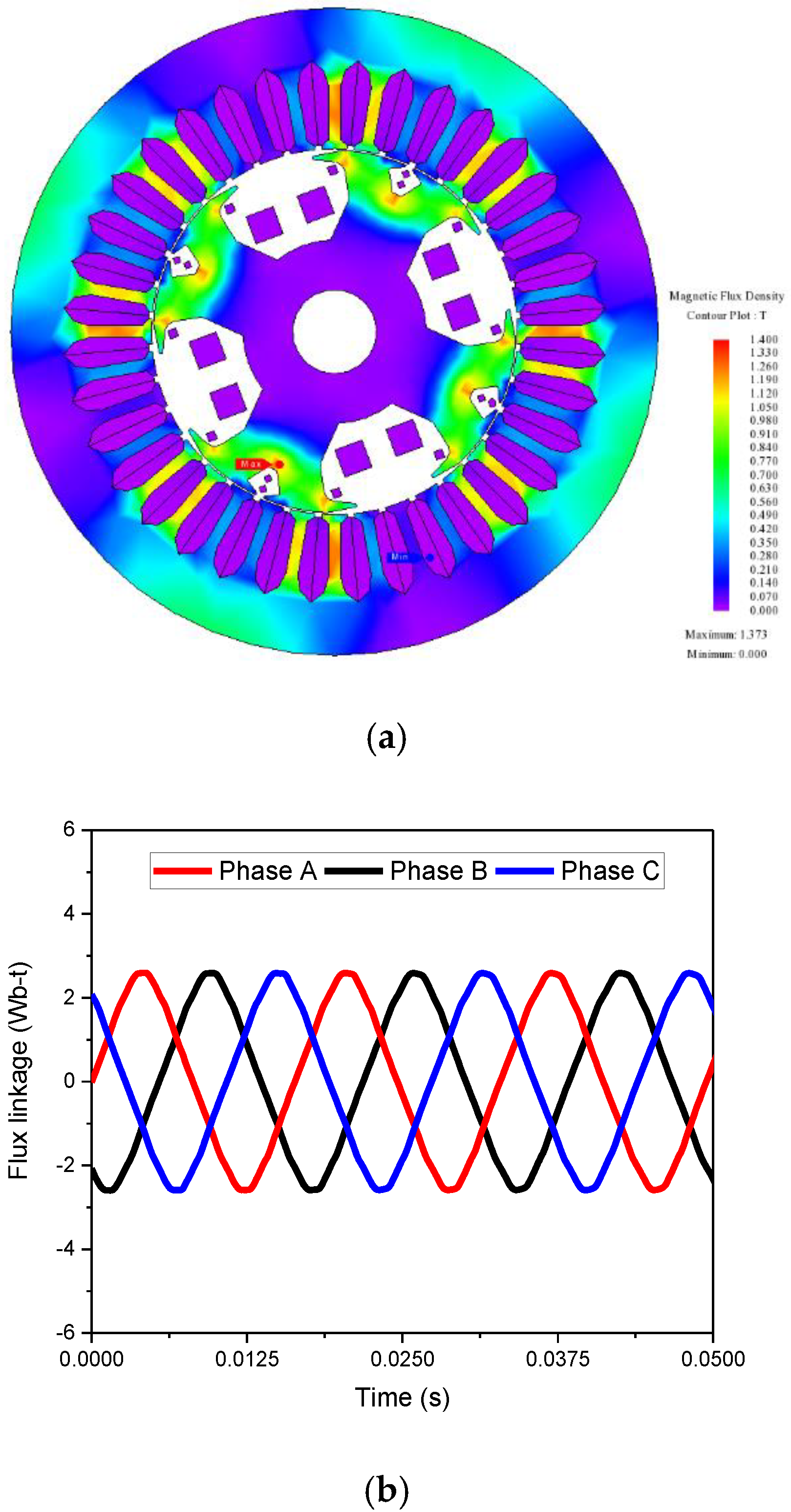 Applsci 10 05866 g006