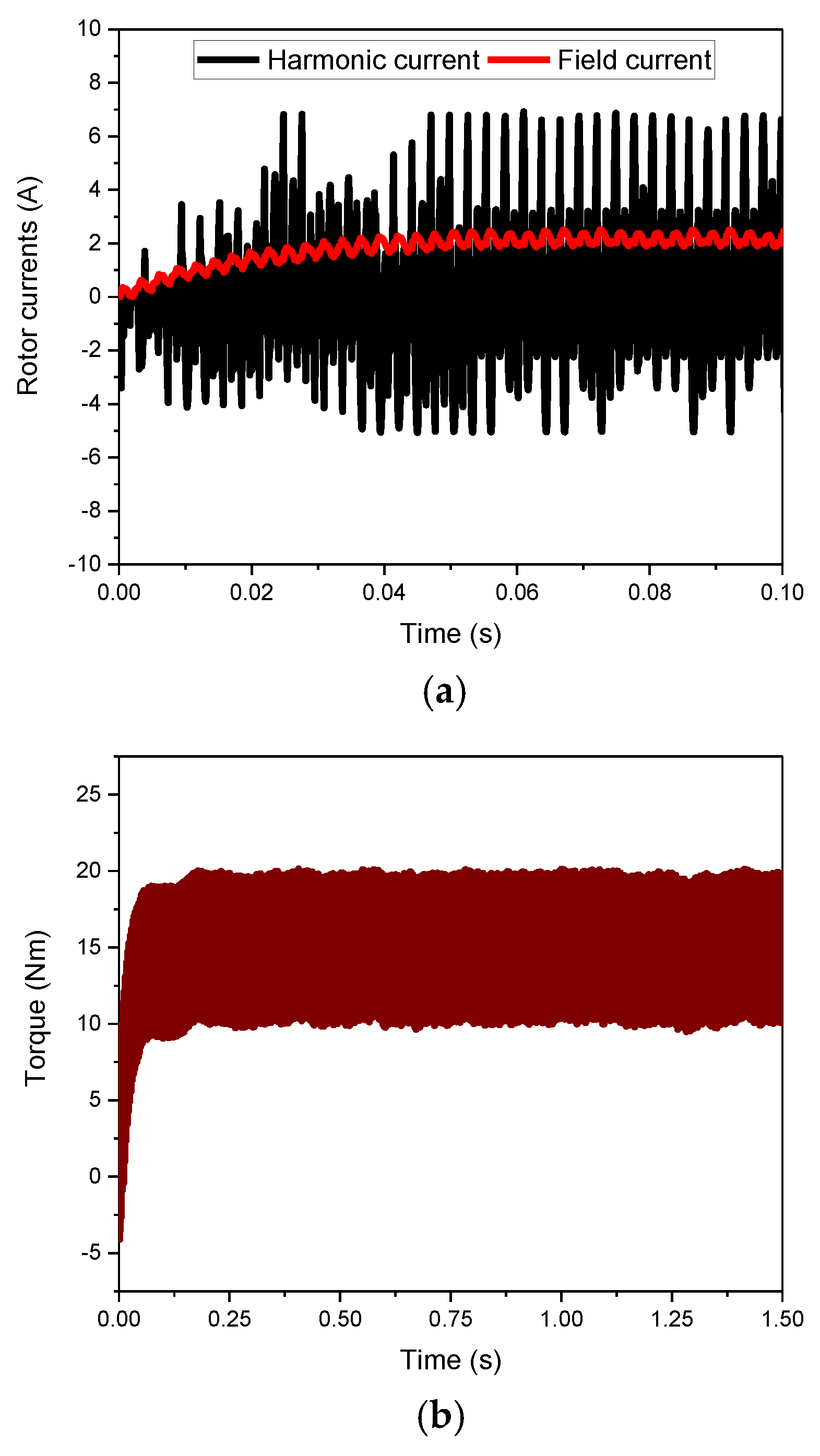 Applsci 10 05866 g007