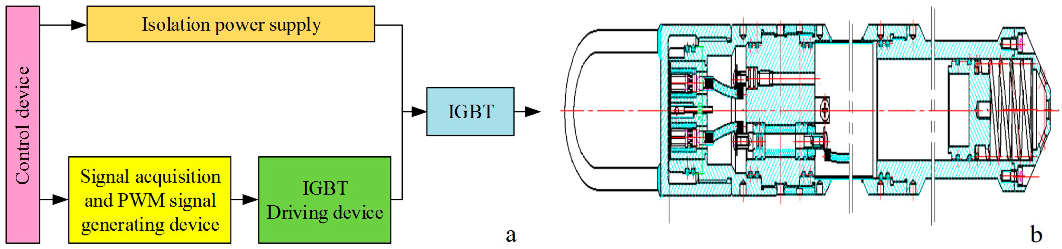 Applsci 10 05868 g003