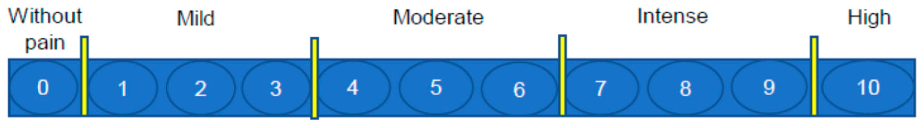 Applsci 10 05870 g001