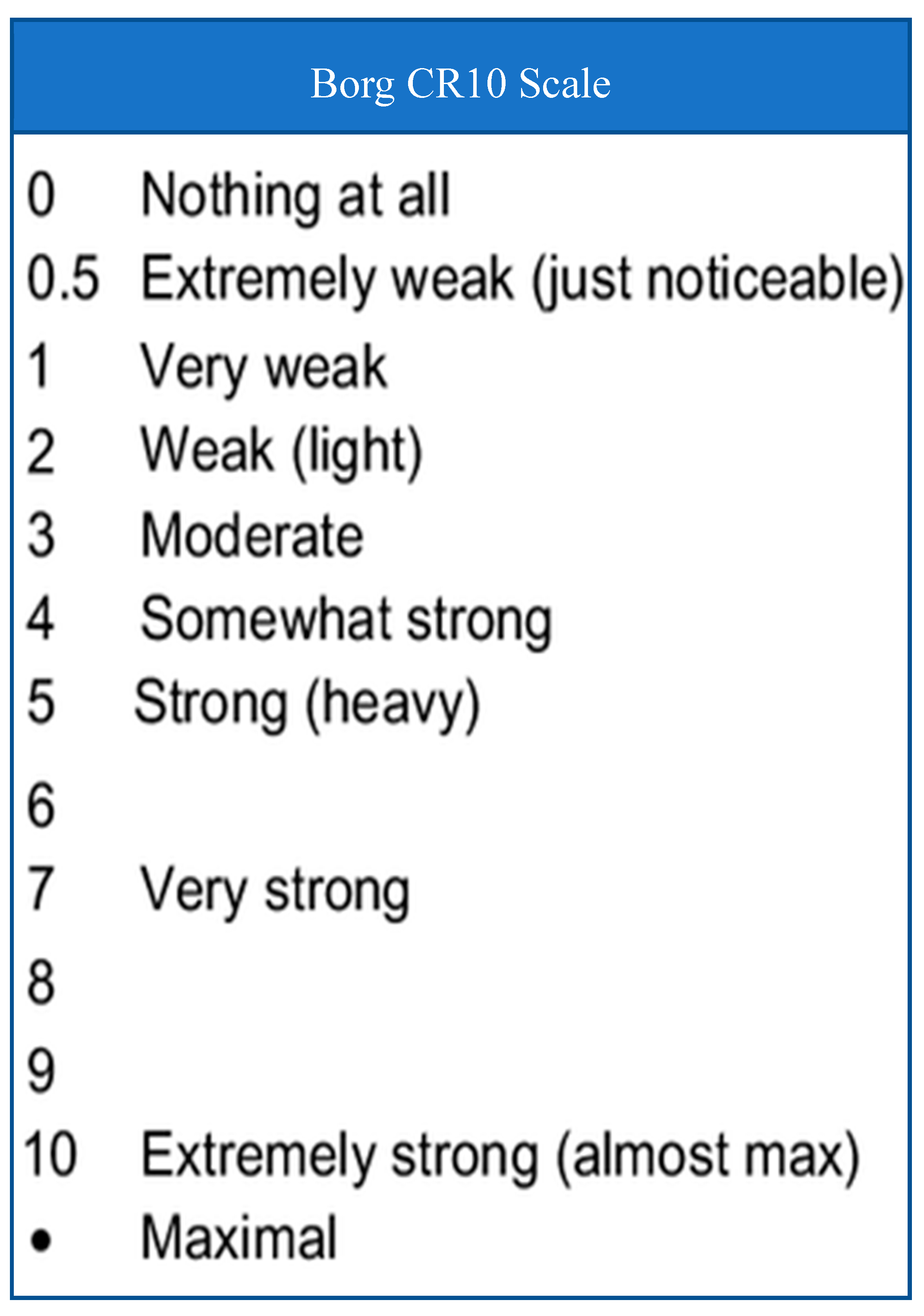 Applsci 10 05870 g002