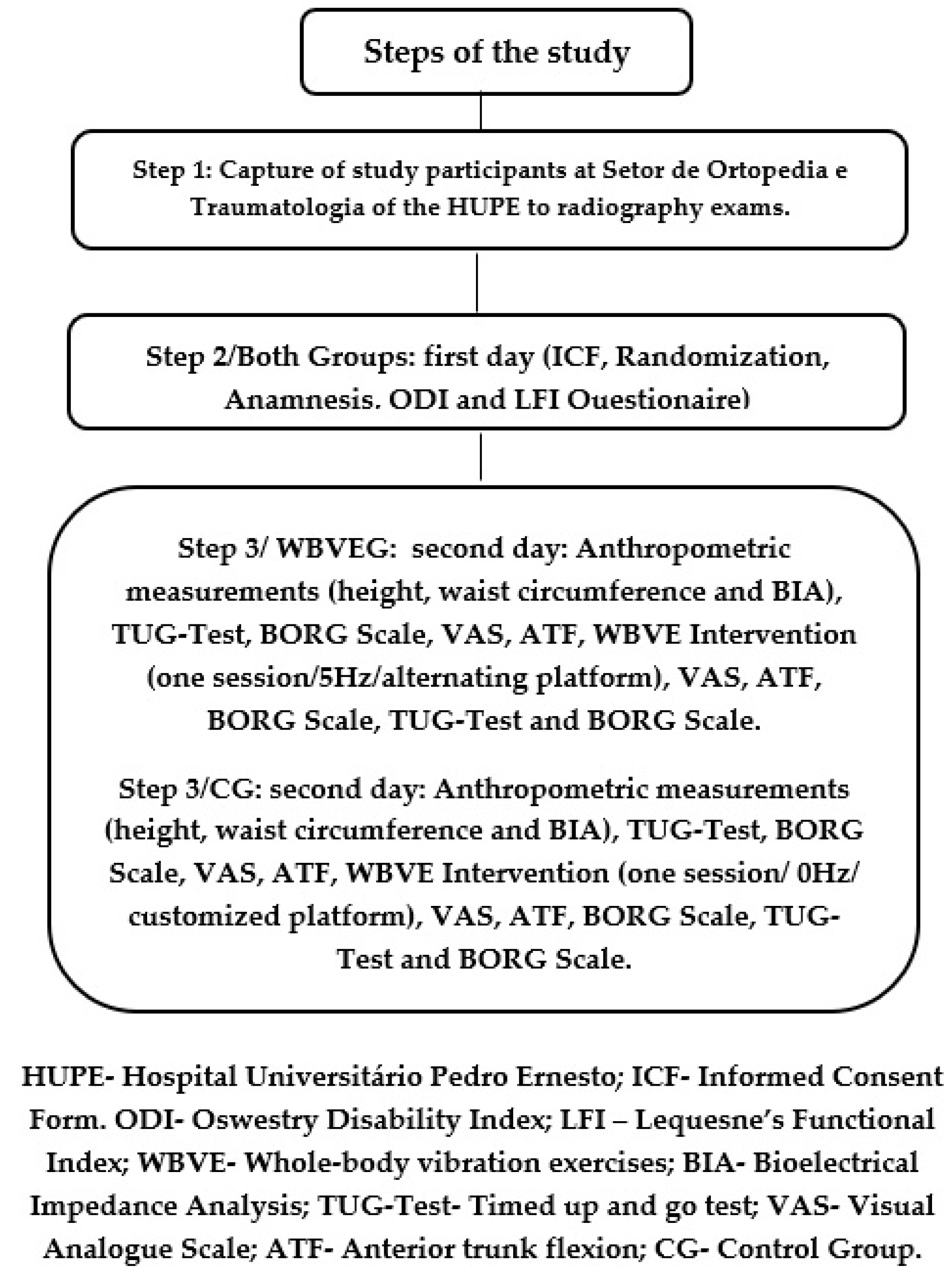 Applsci 10 05870 g005