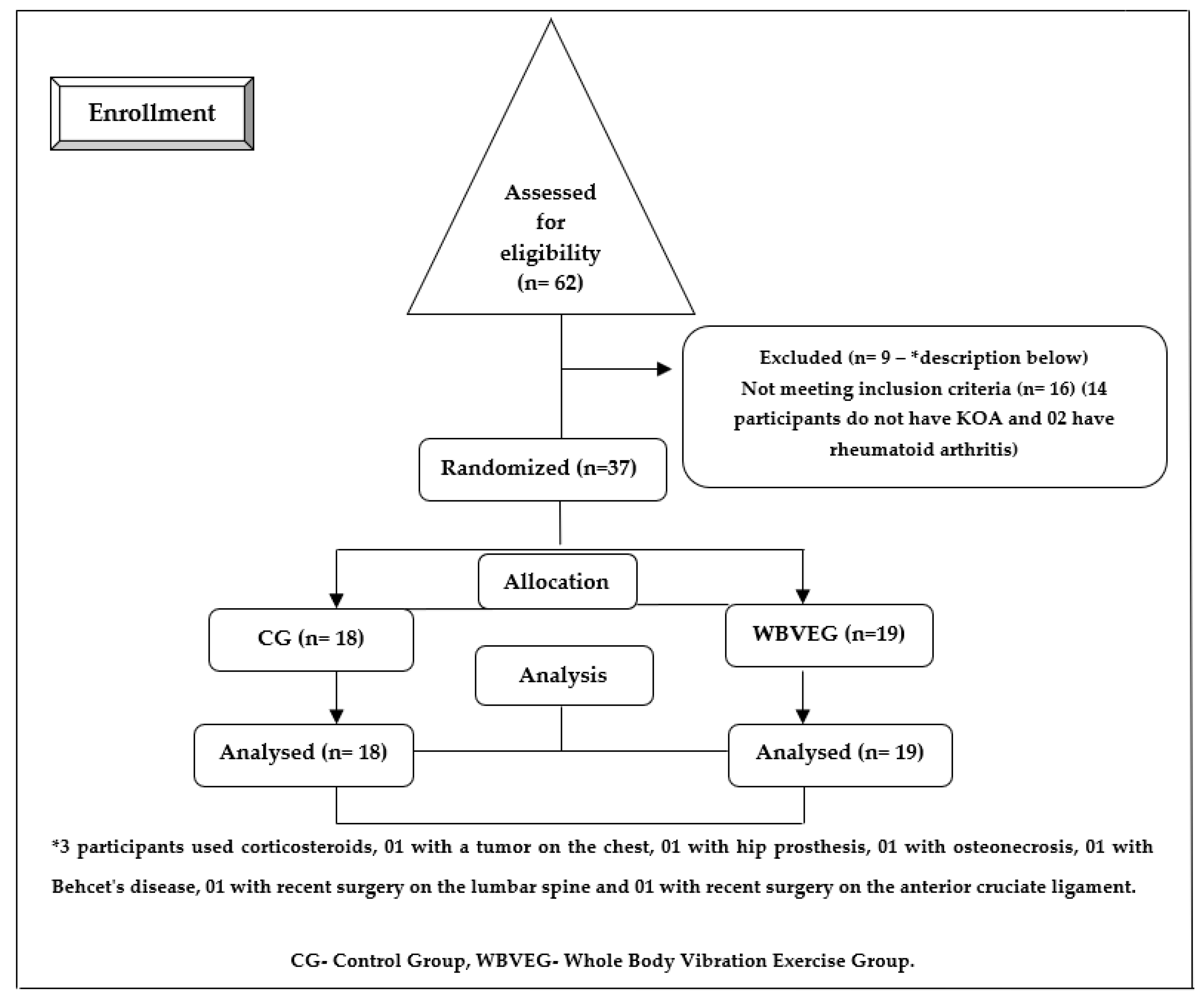 Applsci 10 05870 g006