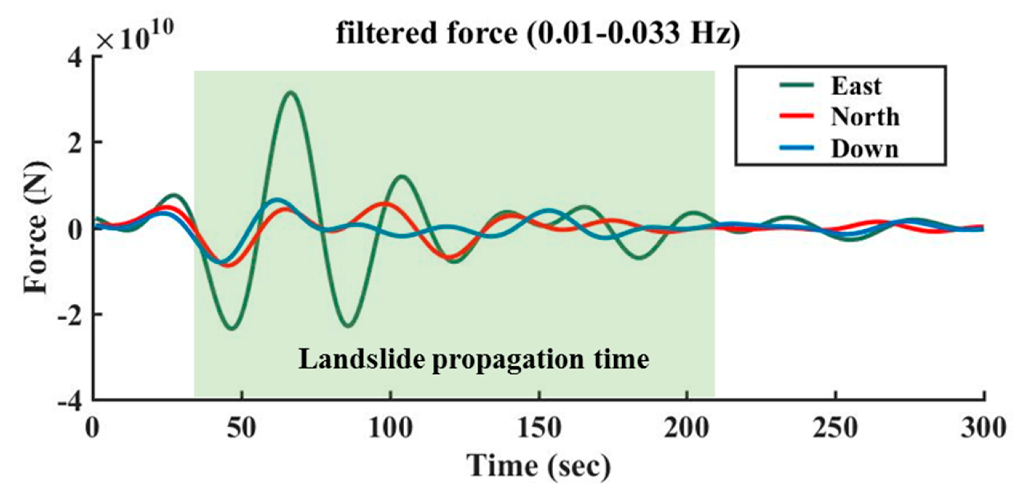 Applsci 10 05872 g005