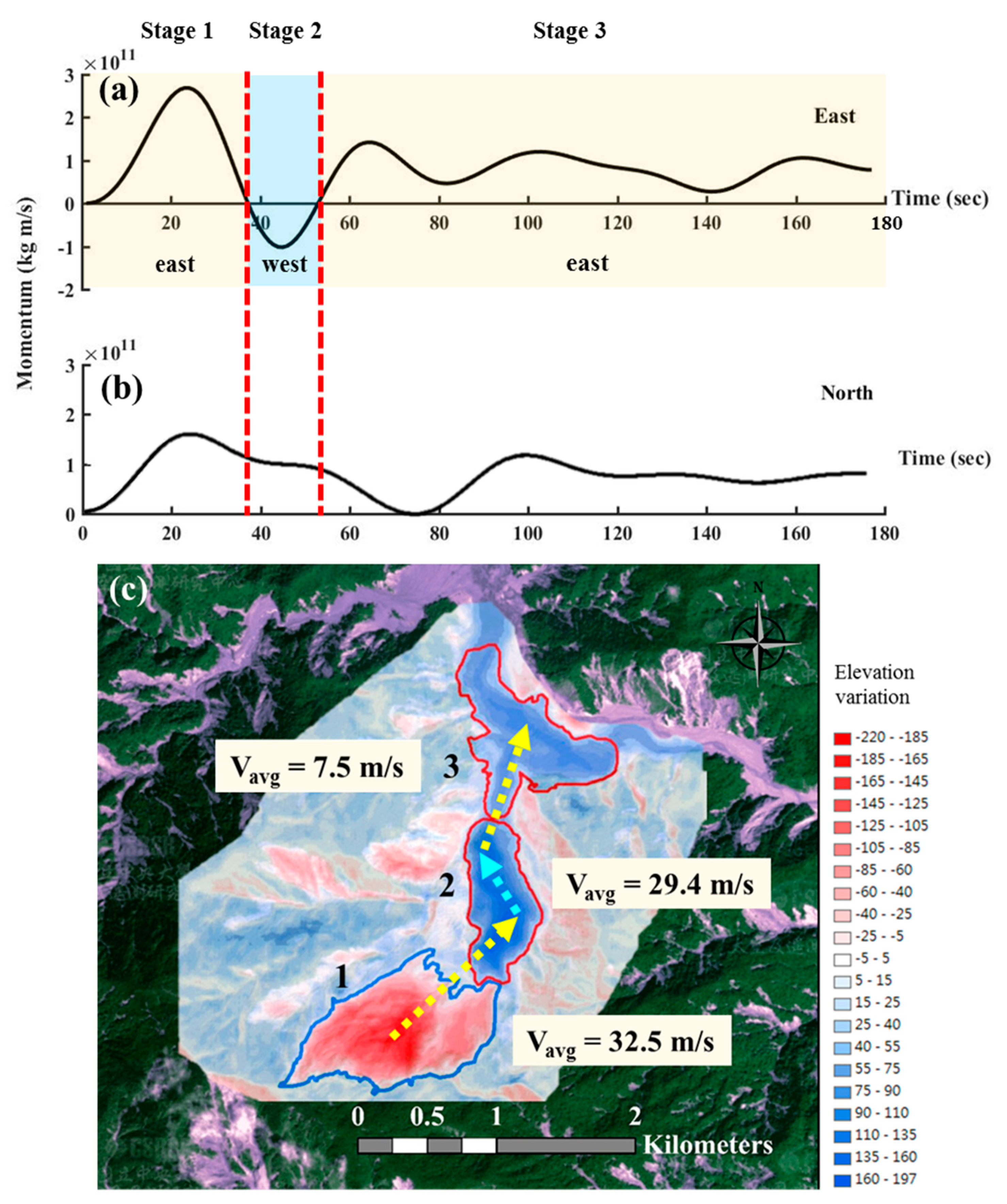 Applsci 10 05872 g007