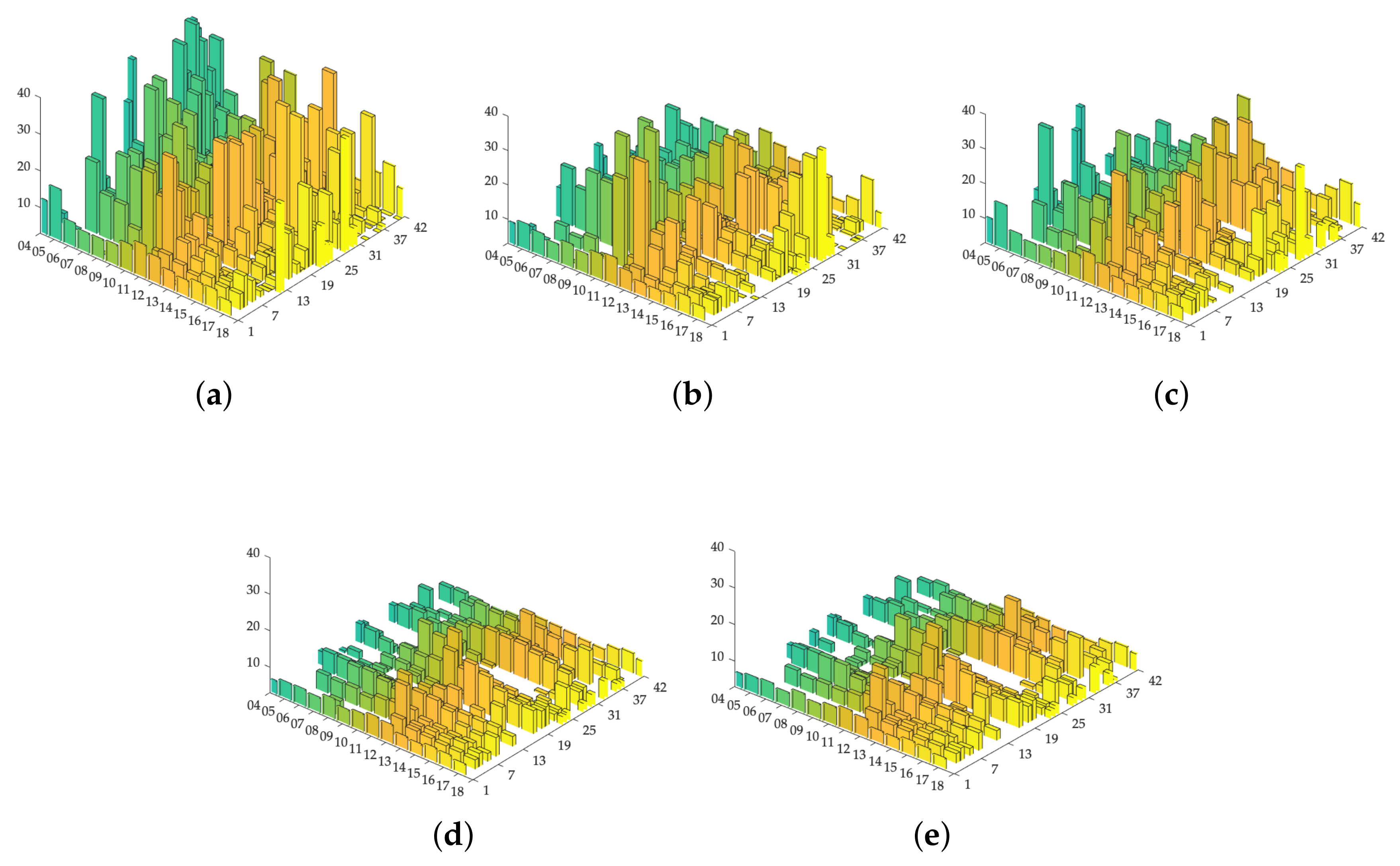 Applsci 10 05875 g002