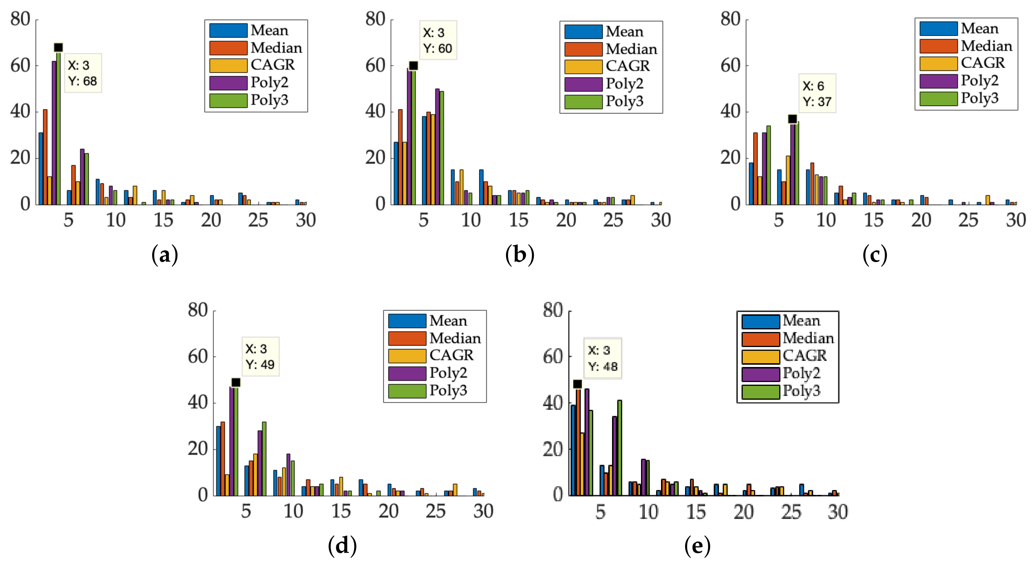 Applsci 10 05875 g003