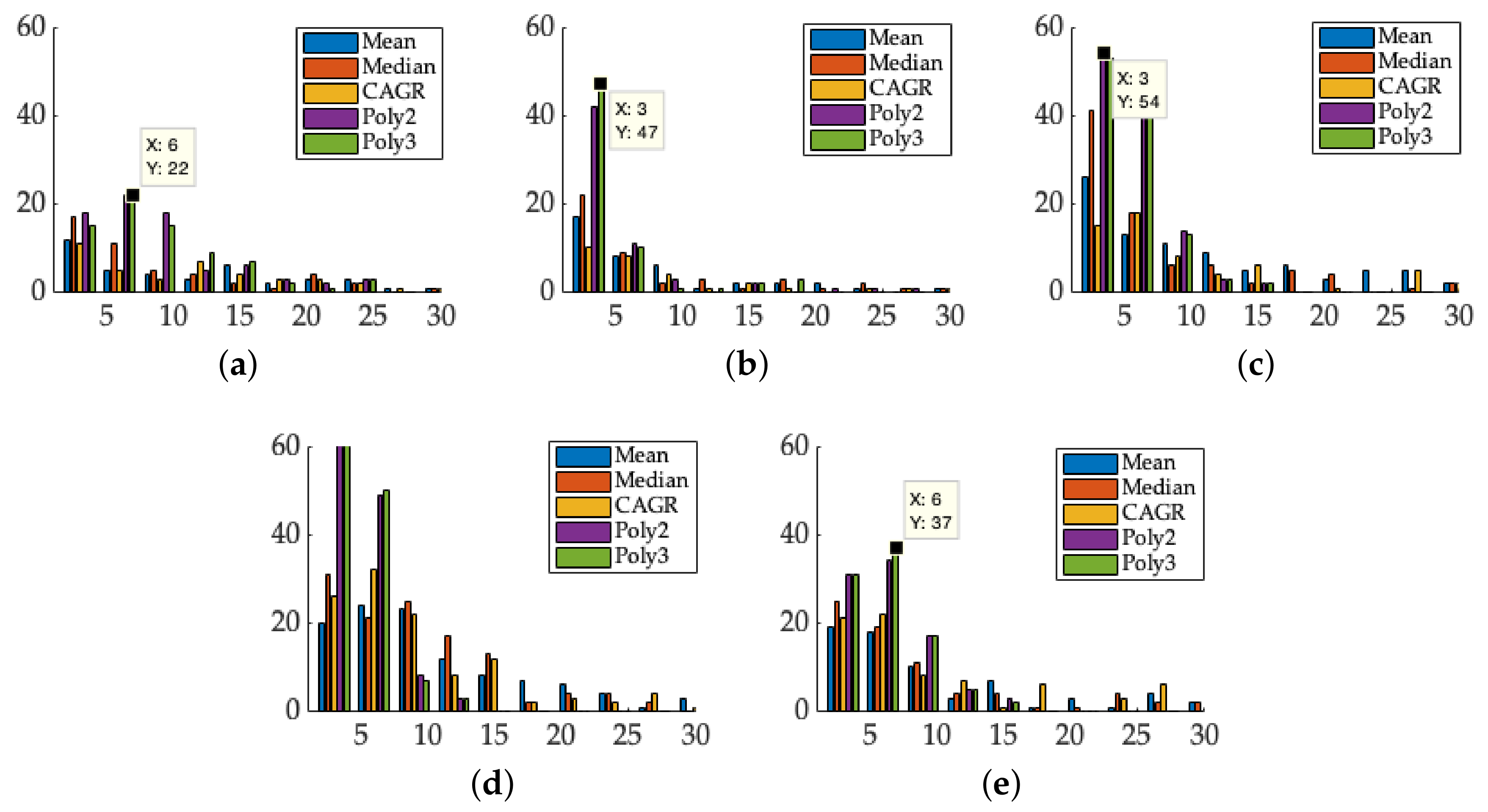 Applsci 10 05875 g004