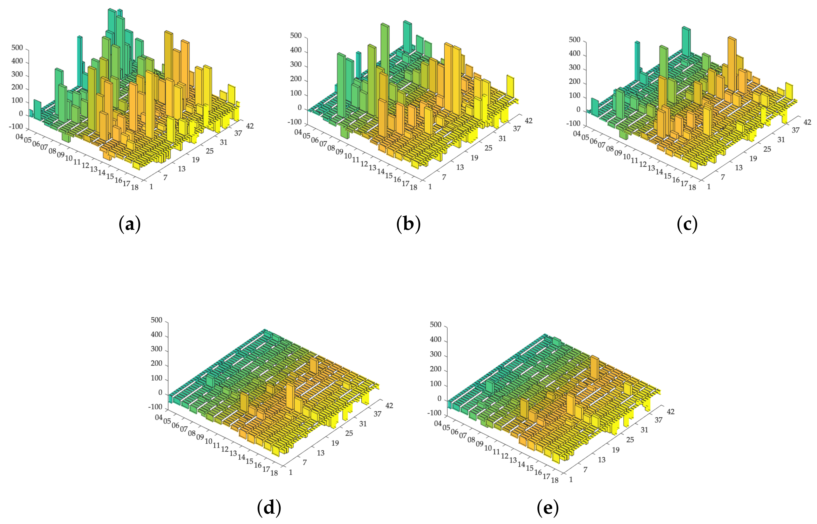 Applsci 10 05875 g005