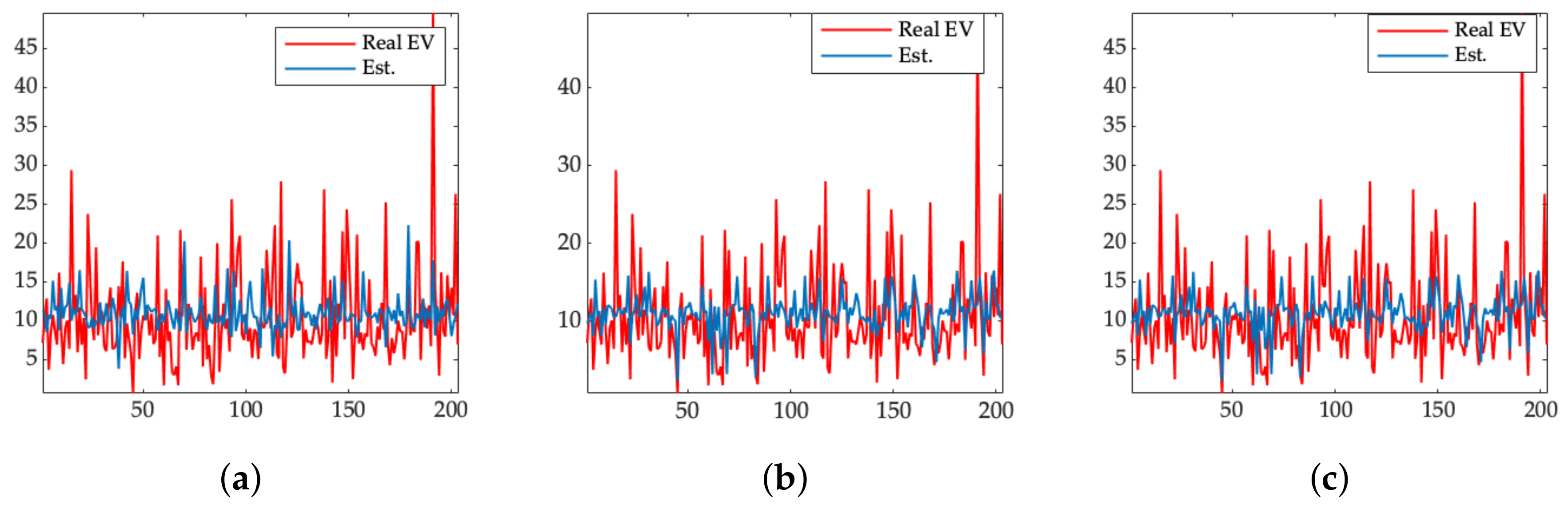 Applsci 10 05875 g006