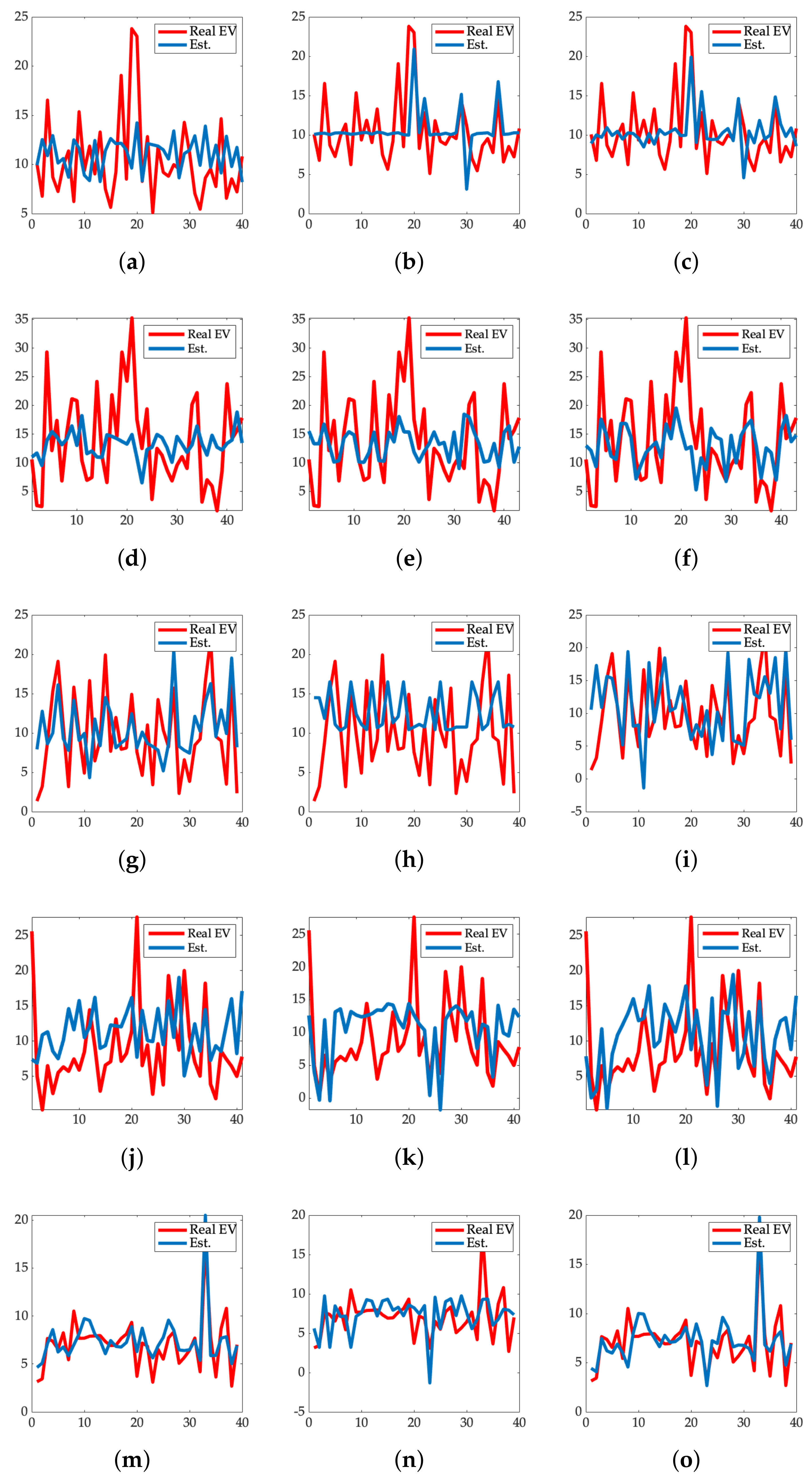 Applsci 10 05875 g007