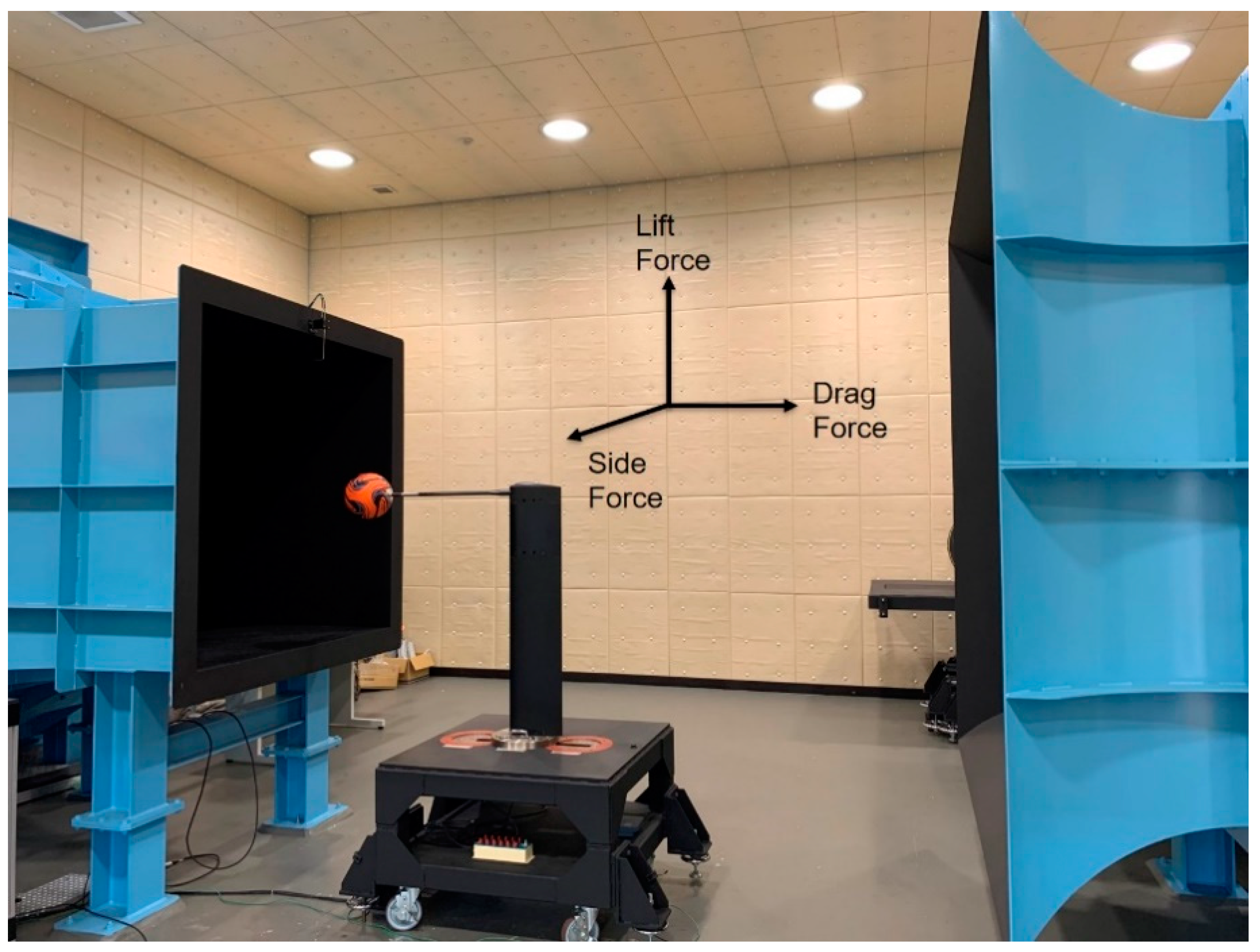 Applsci 10 05877 g001