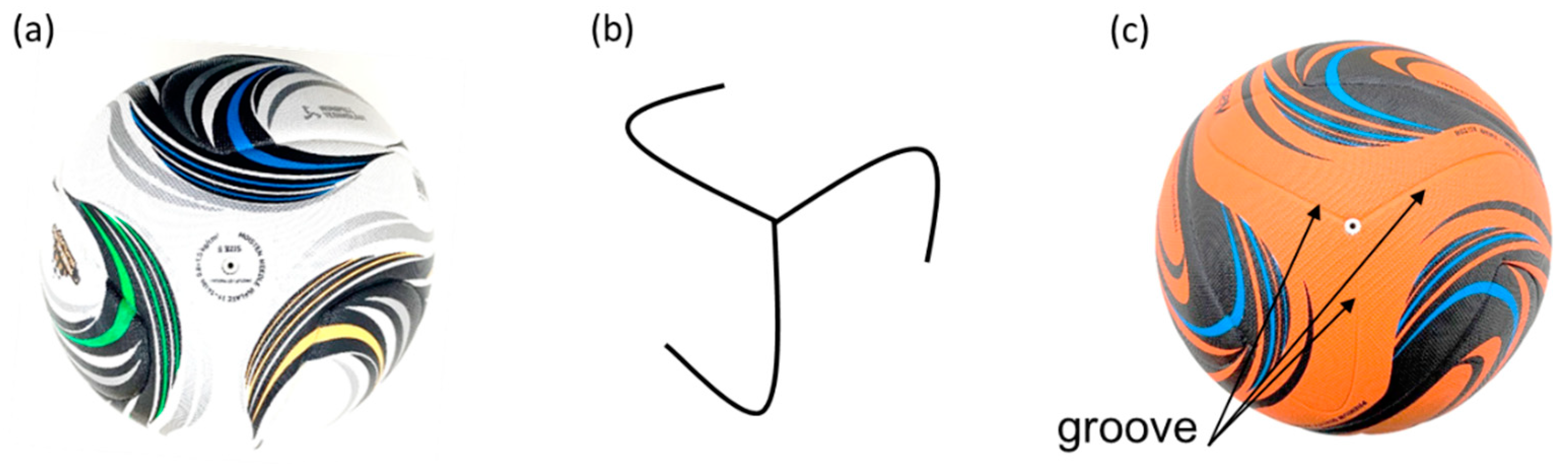 Applsci 10 05877 g002