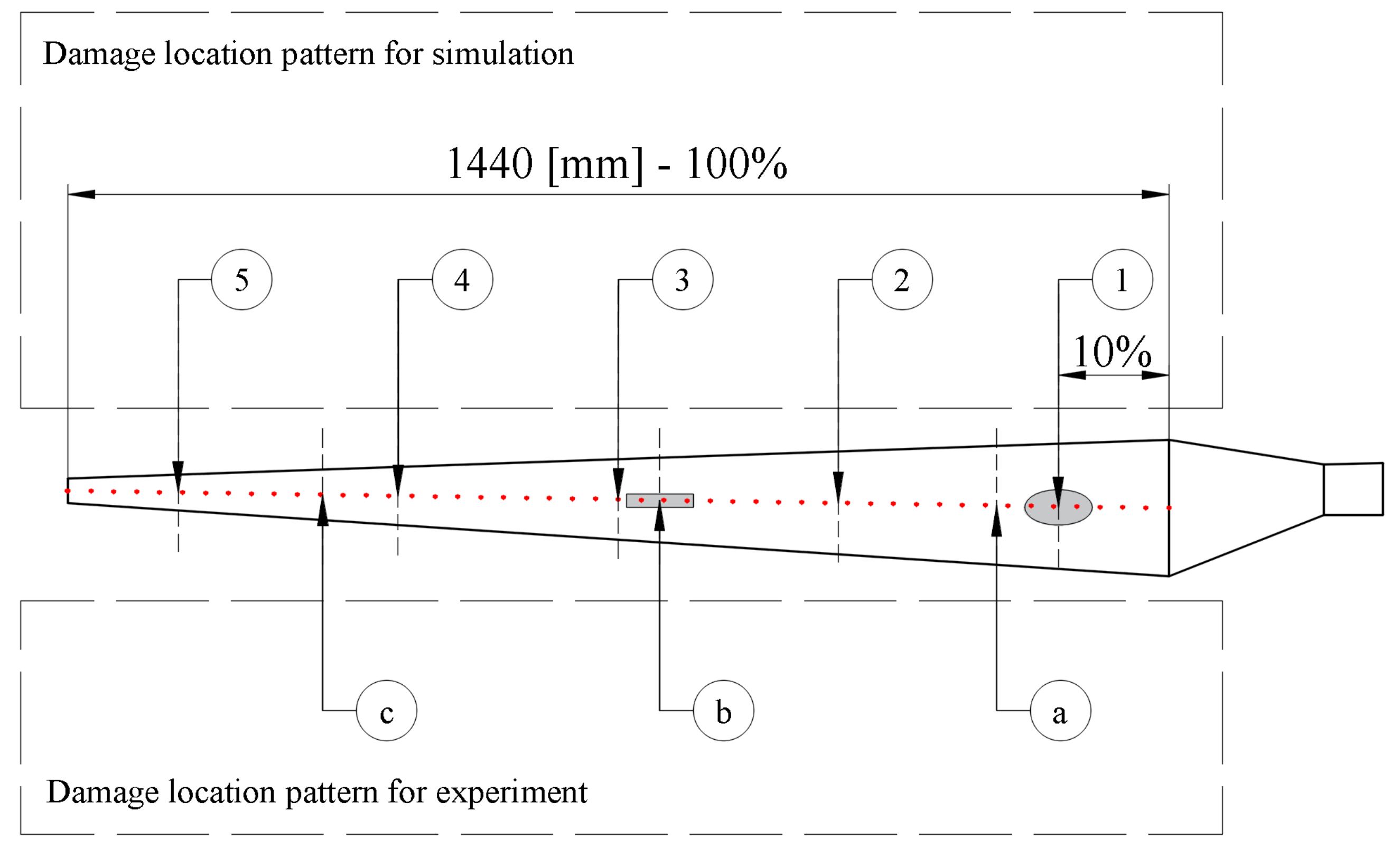 Applsci 10 05878 g004 Applsci 10 05878 g004