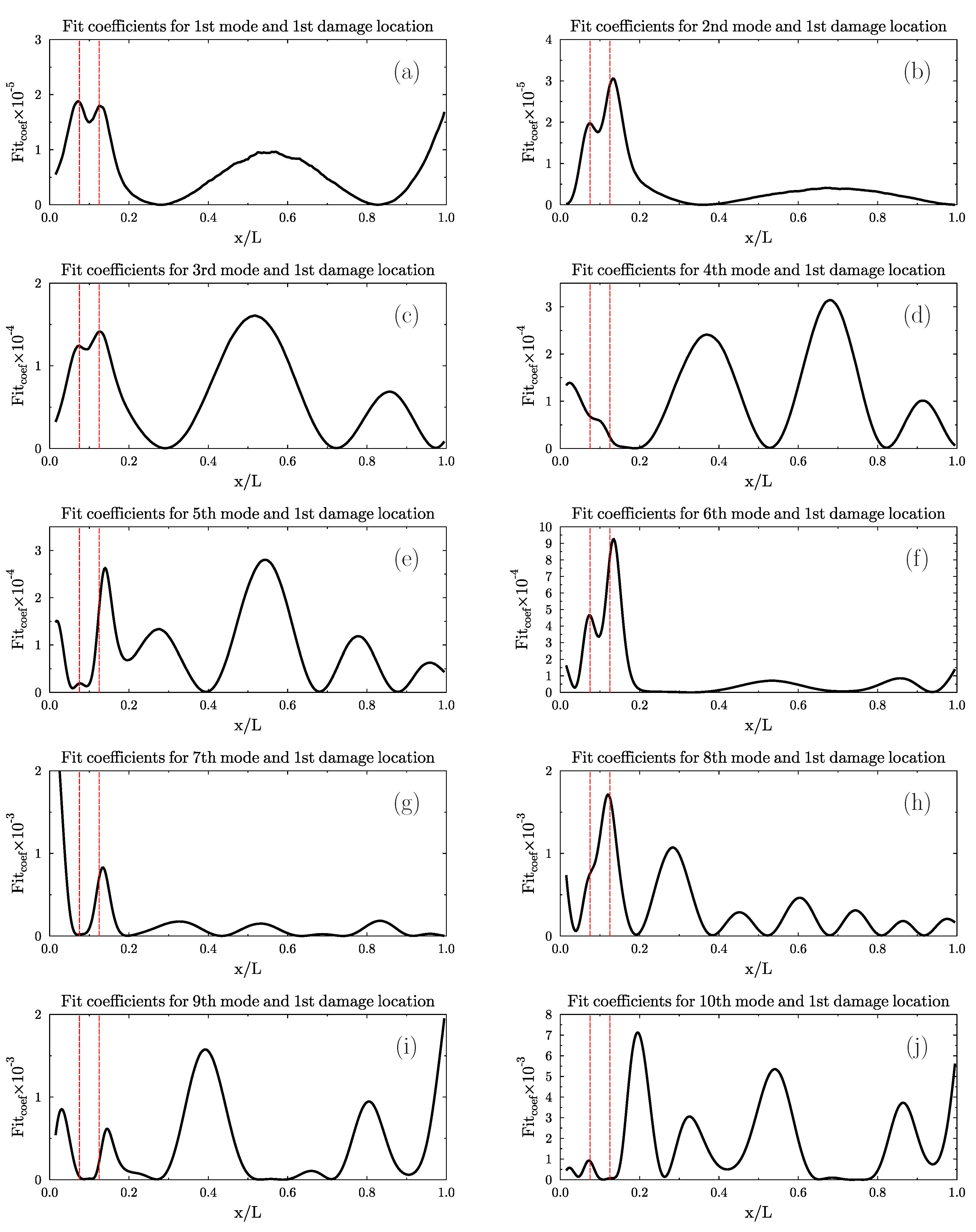 Applsci 10 05878 g005 Applsci 10 05878 g005