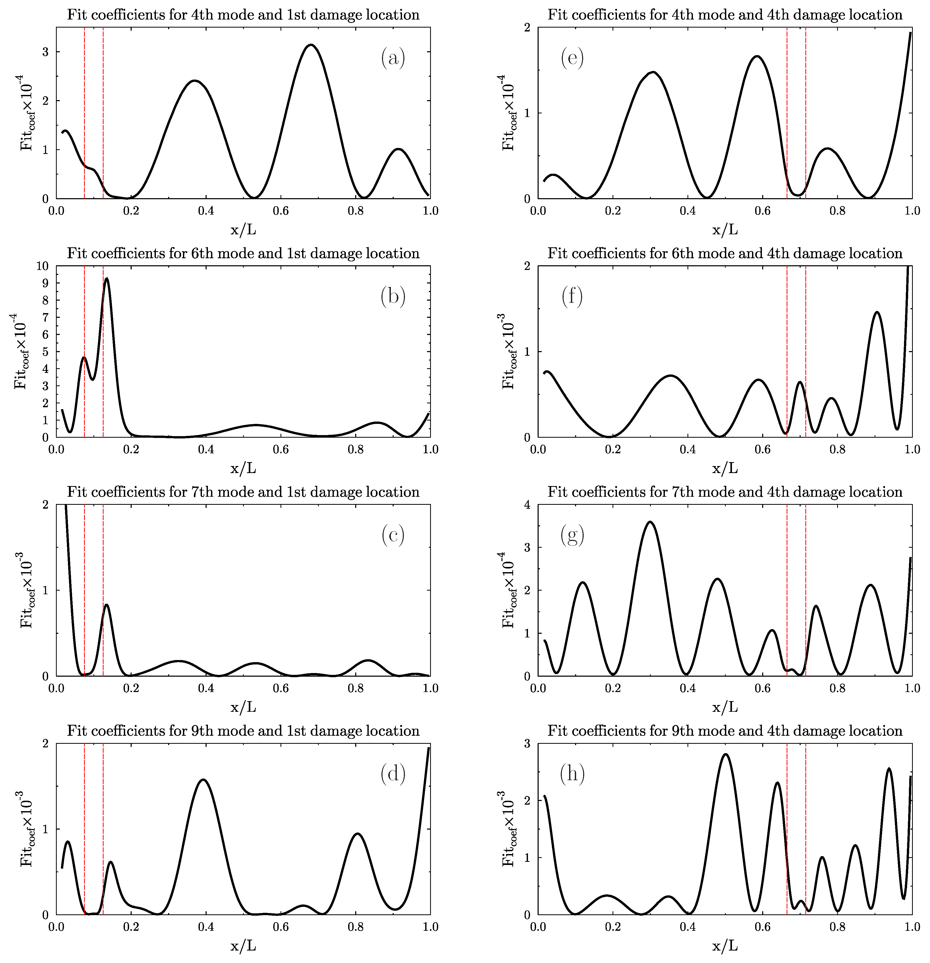 Applsci 10 05878 g006 Applsci 10 05878 g006