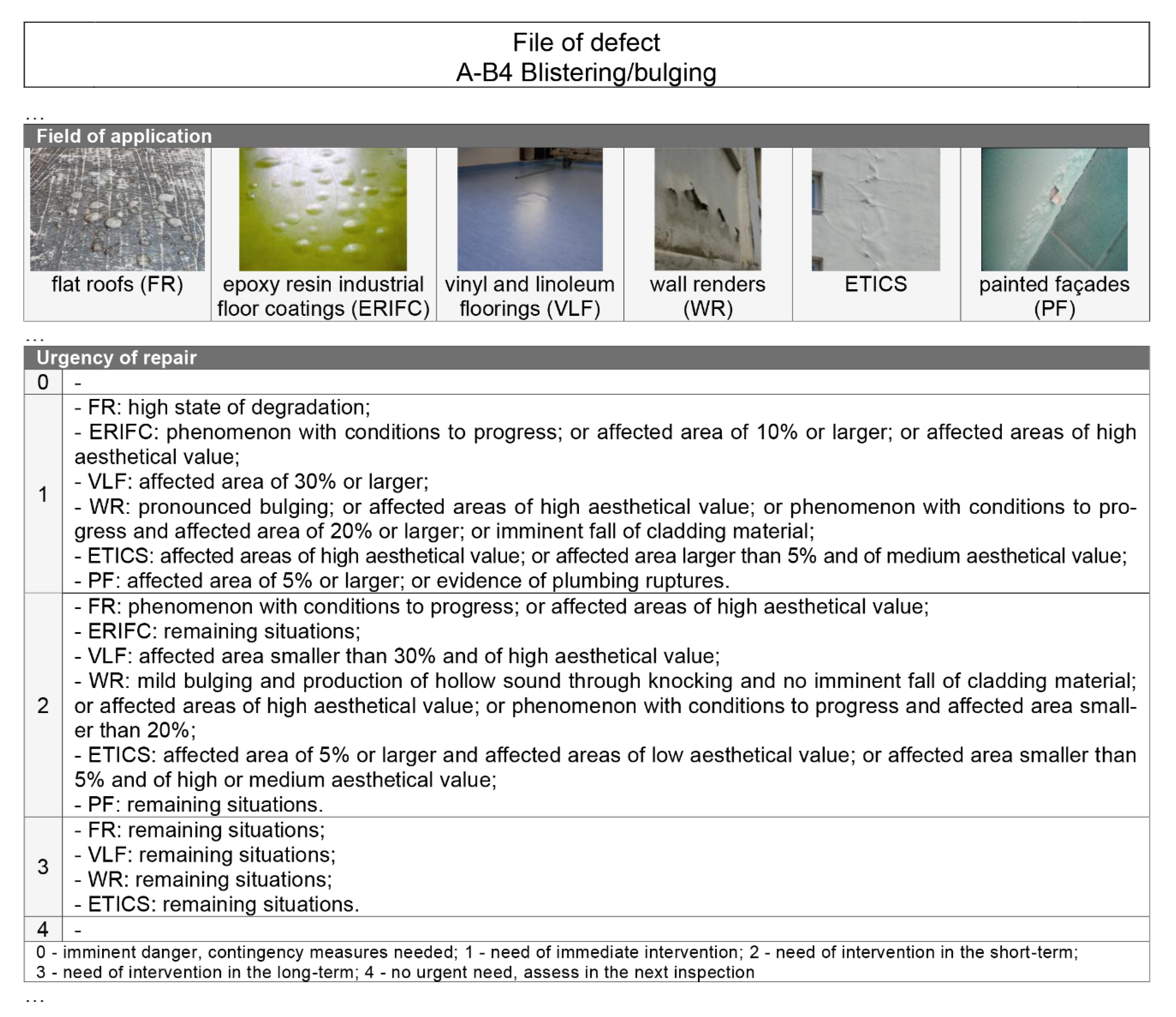 Applsci 10 05879 g001