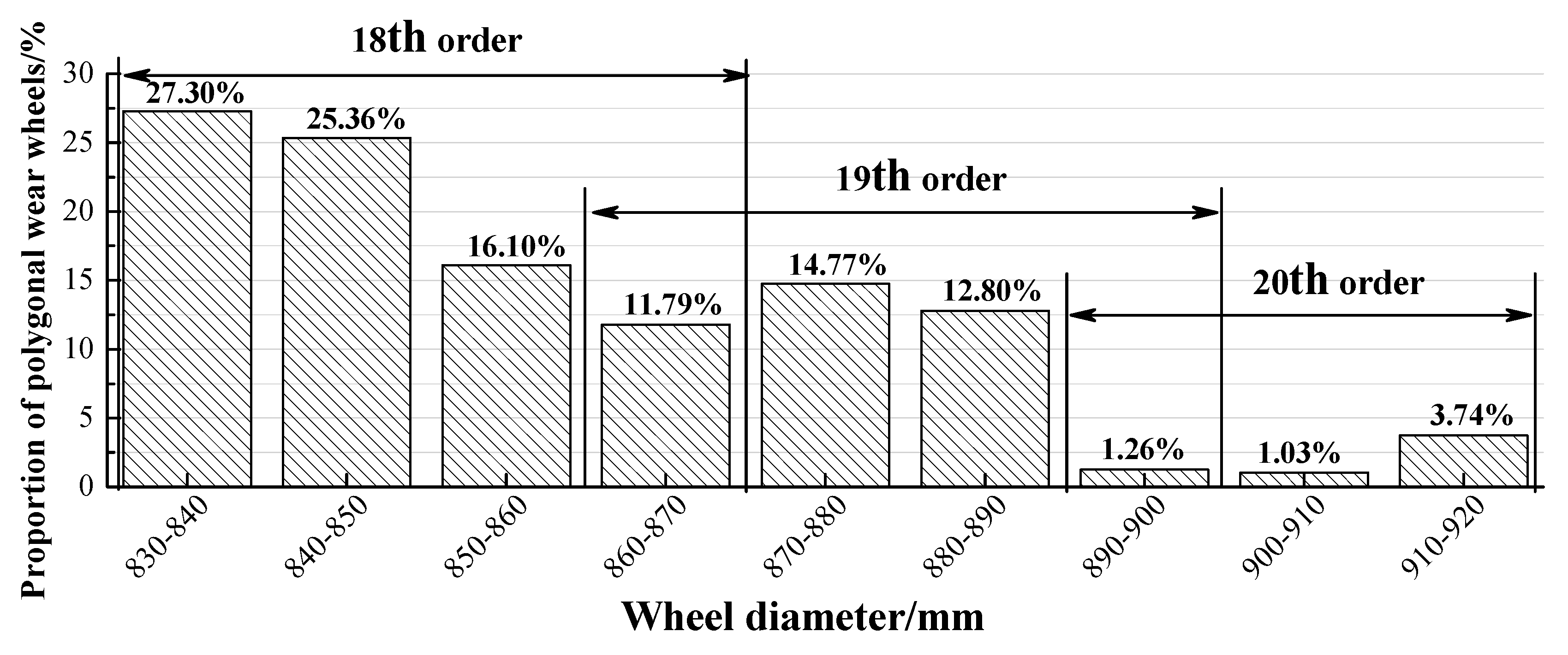Applsci 10 05880 g002