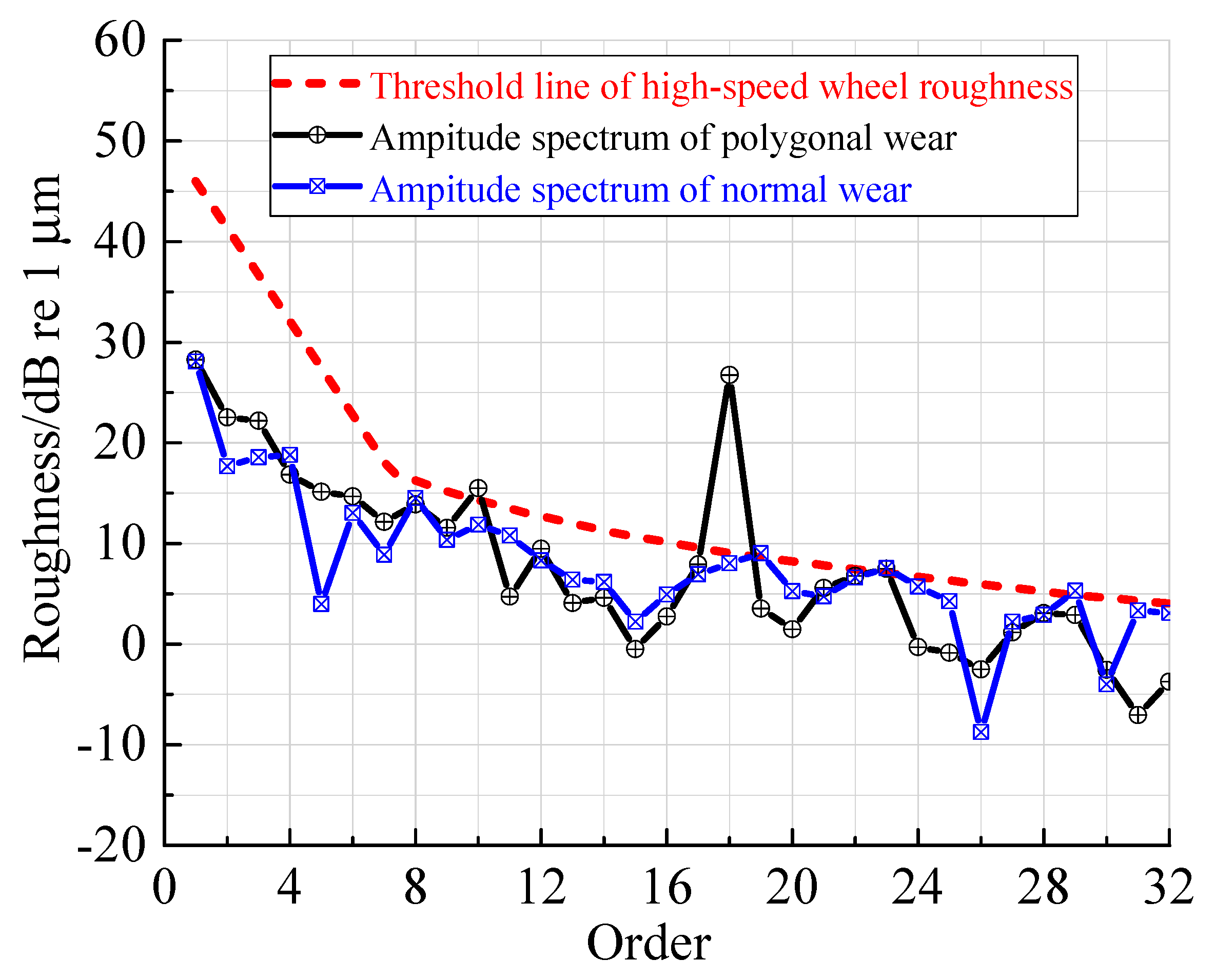 Applsci 10 05880 g003