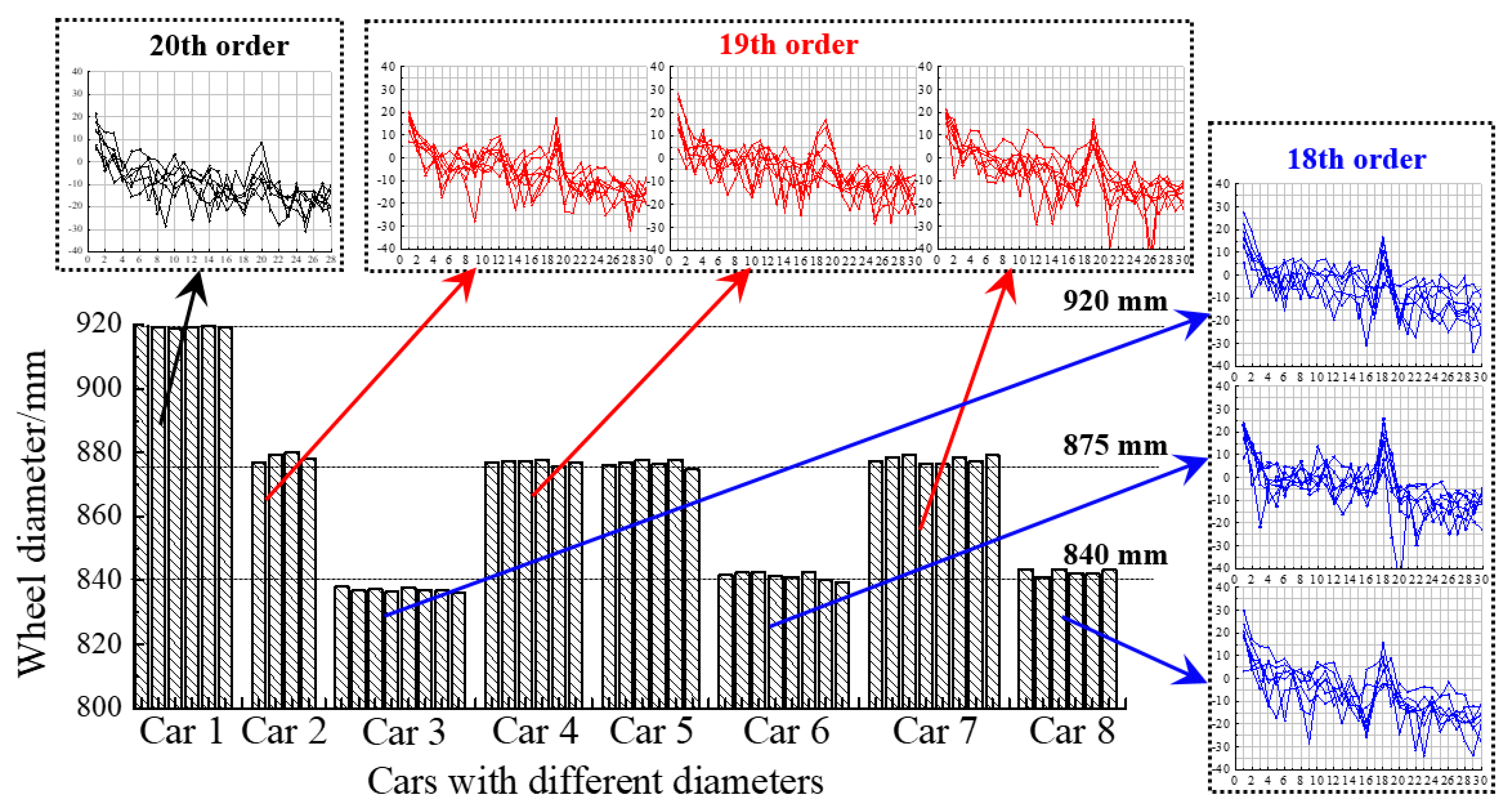 Applsci 10 05880 g005