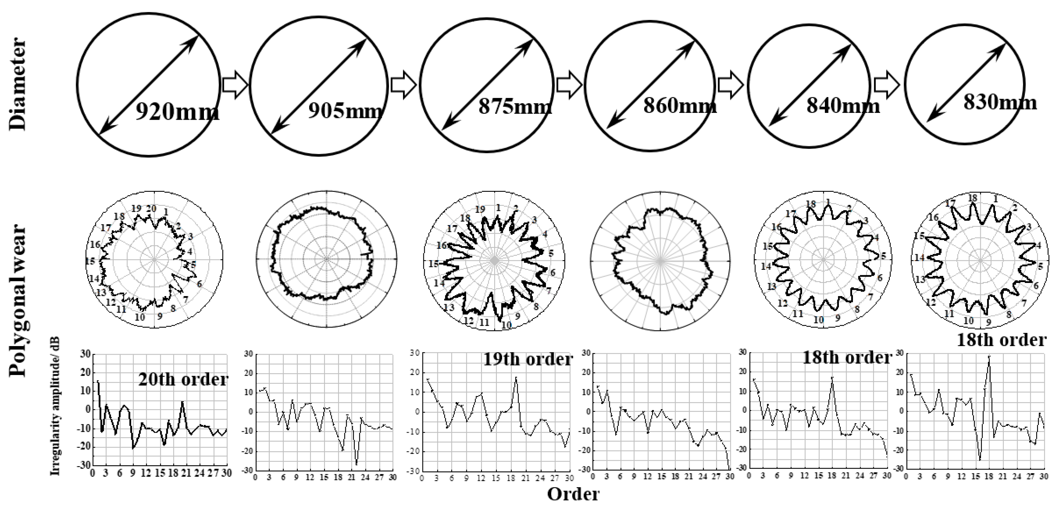 Applsci 10 05880 g006