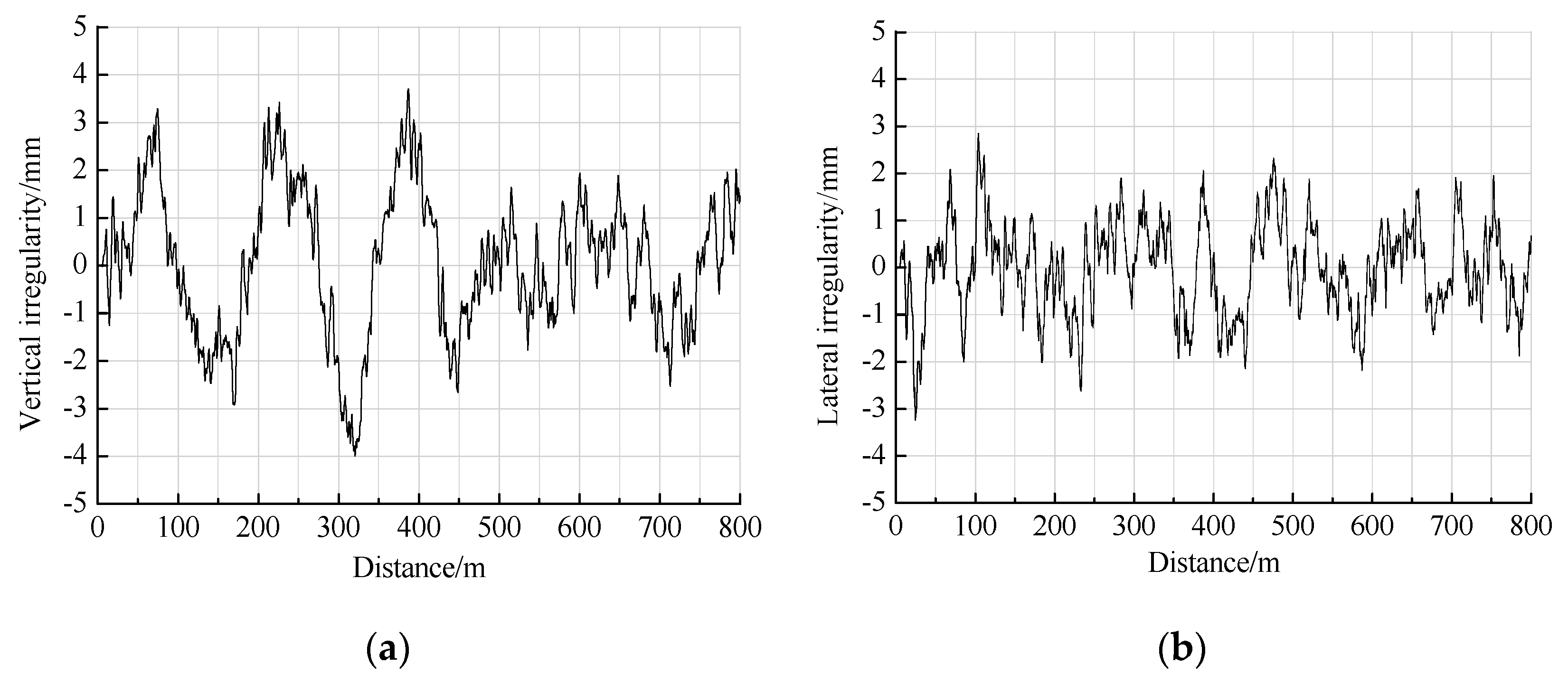 Applsci 10 05880 g012a