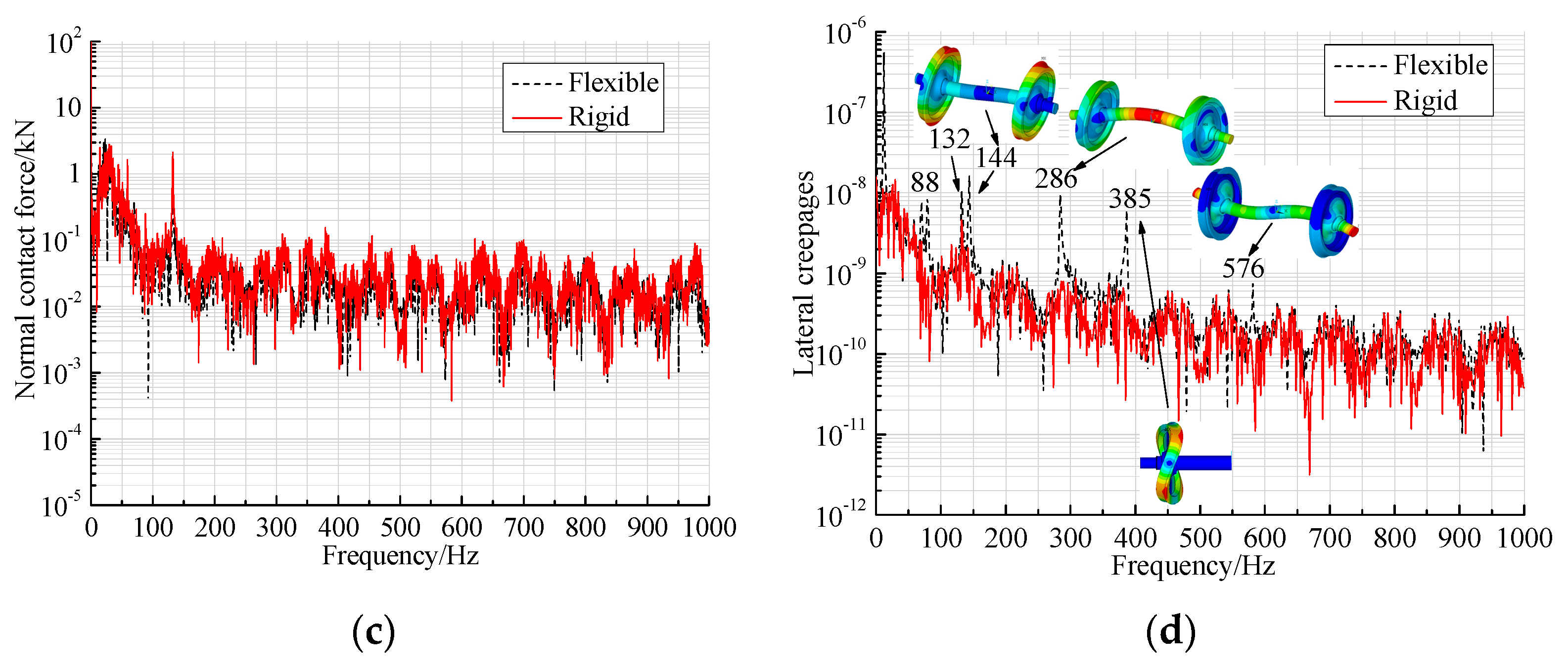 Applsci 10 05880 g012b
