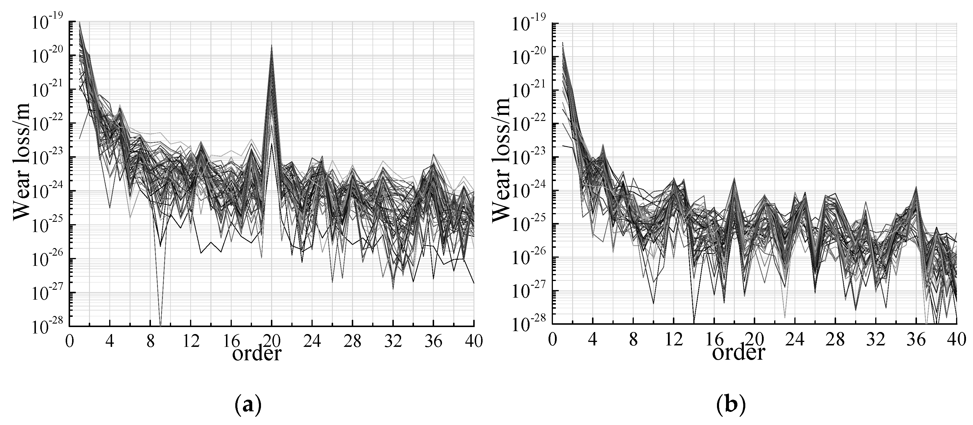 Applsci 10 05880 g014
