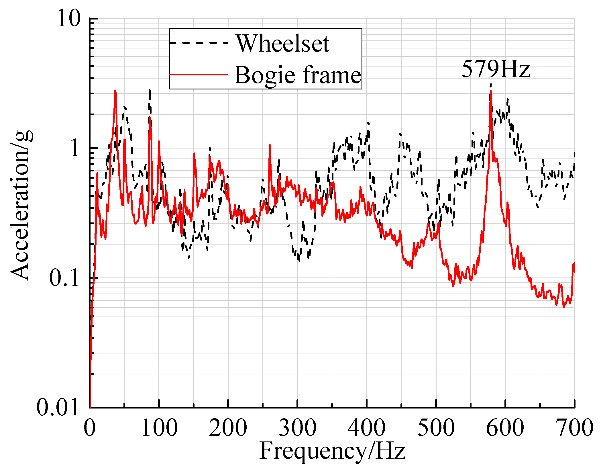 Applsci 10 05880 g015