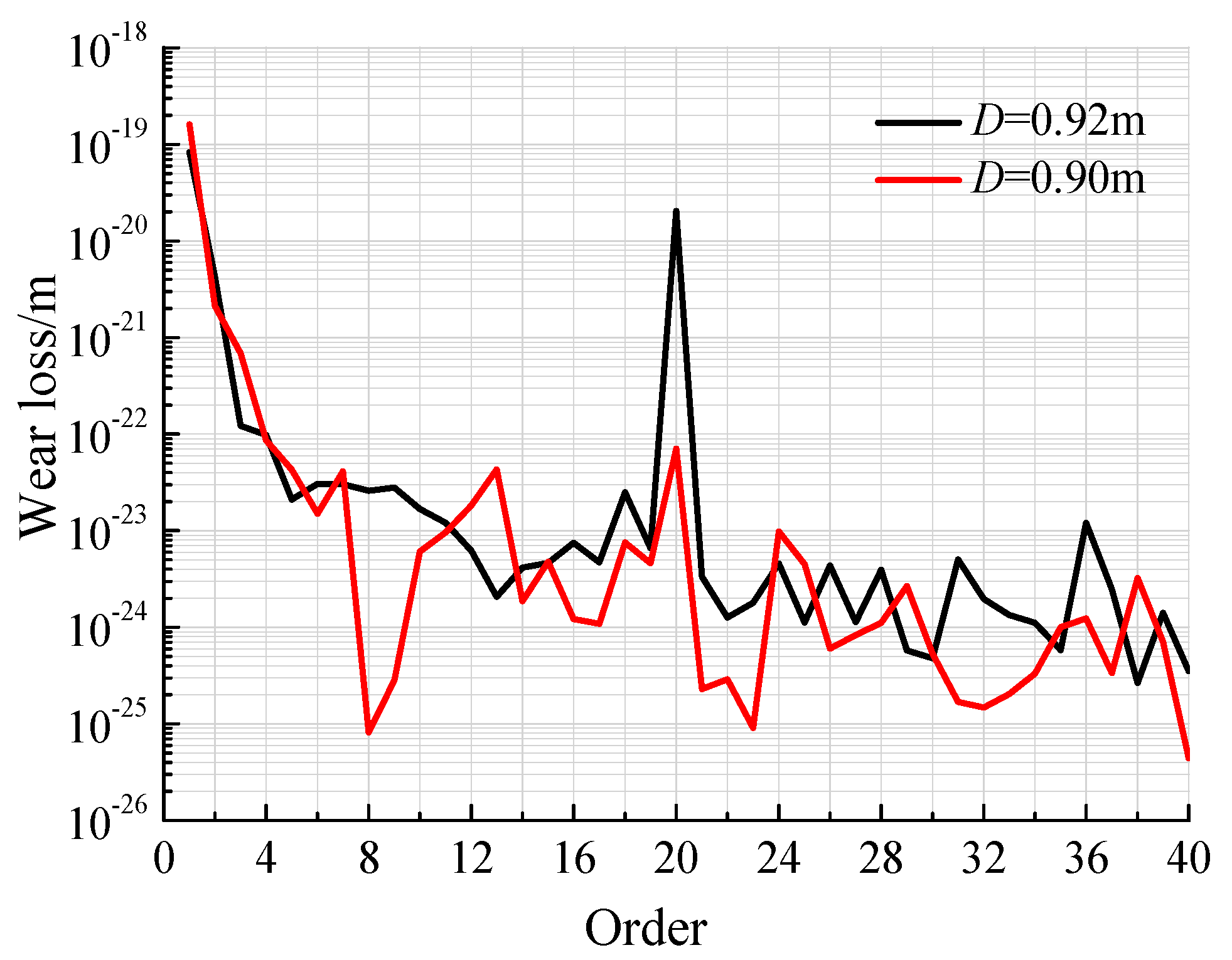 Applsci 10 05880 g017
