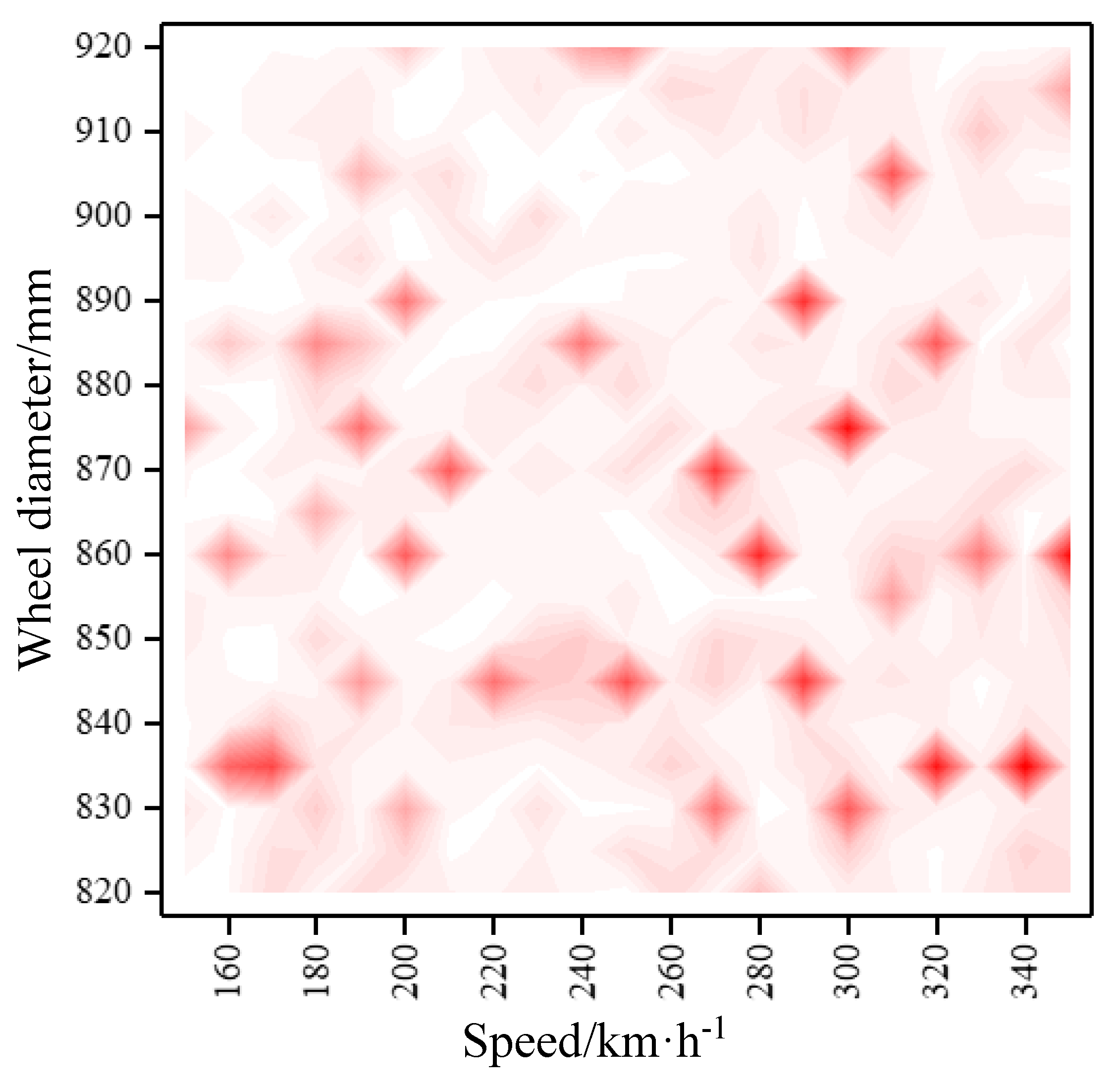 Applsci 10 05880 g019