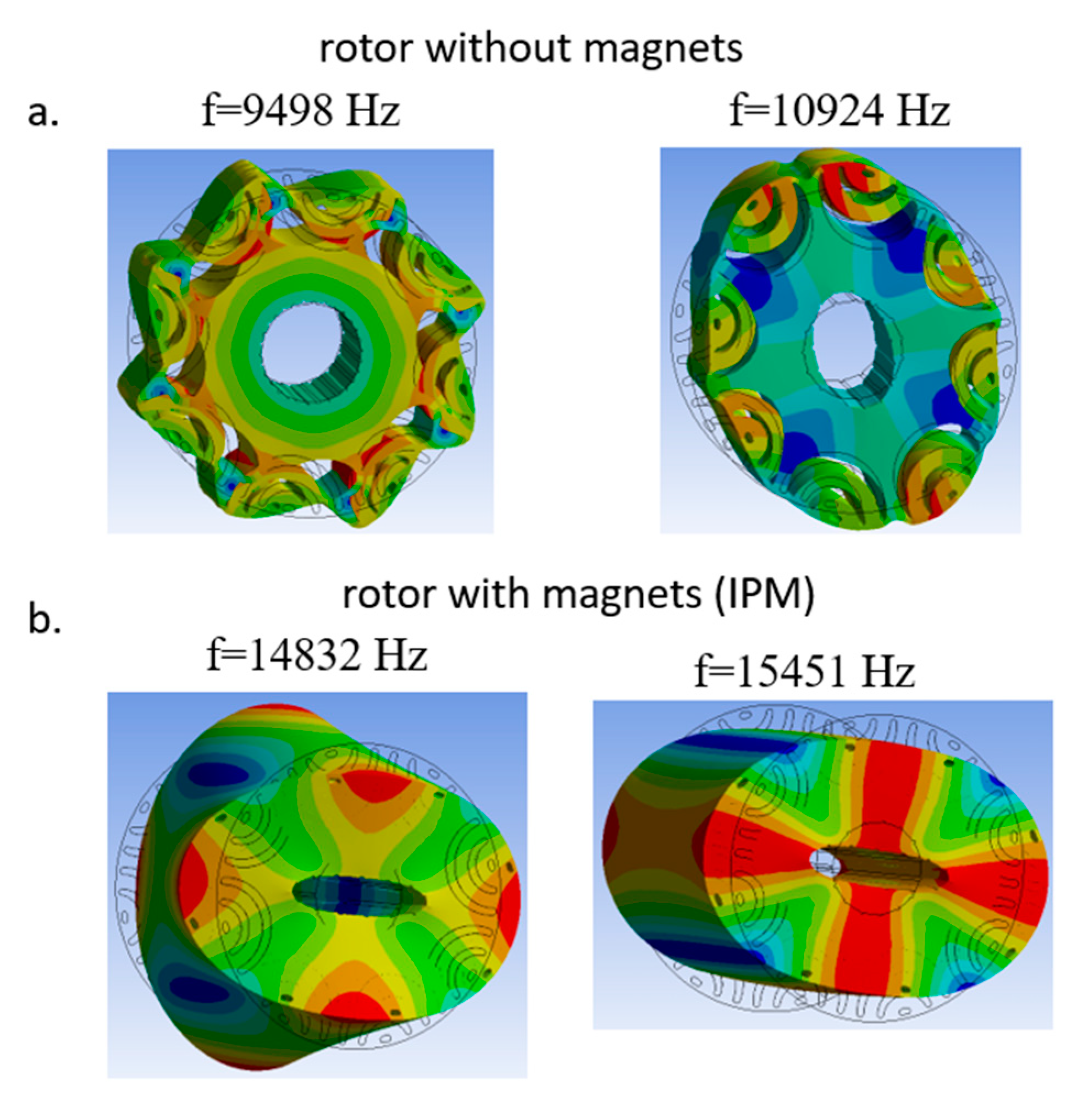 Applsci 10 05881 g009 Applsci 10 05881 g009