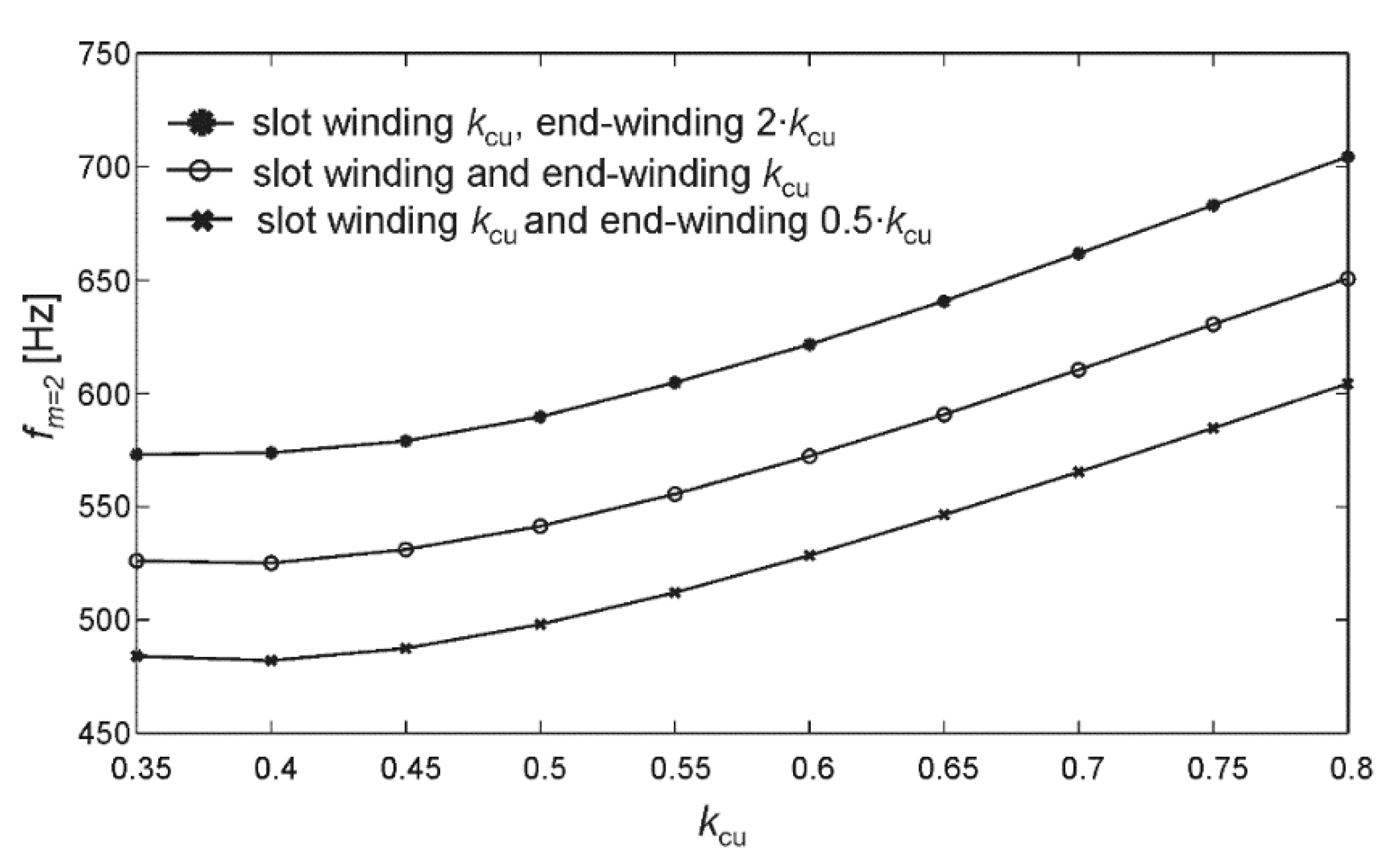 Applsci 10 05881 g011 Applsci 10 05881 g011