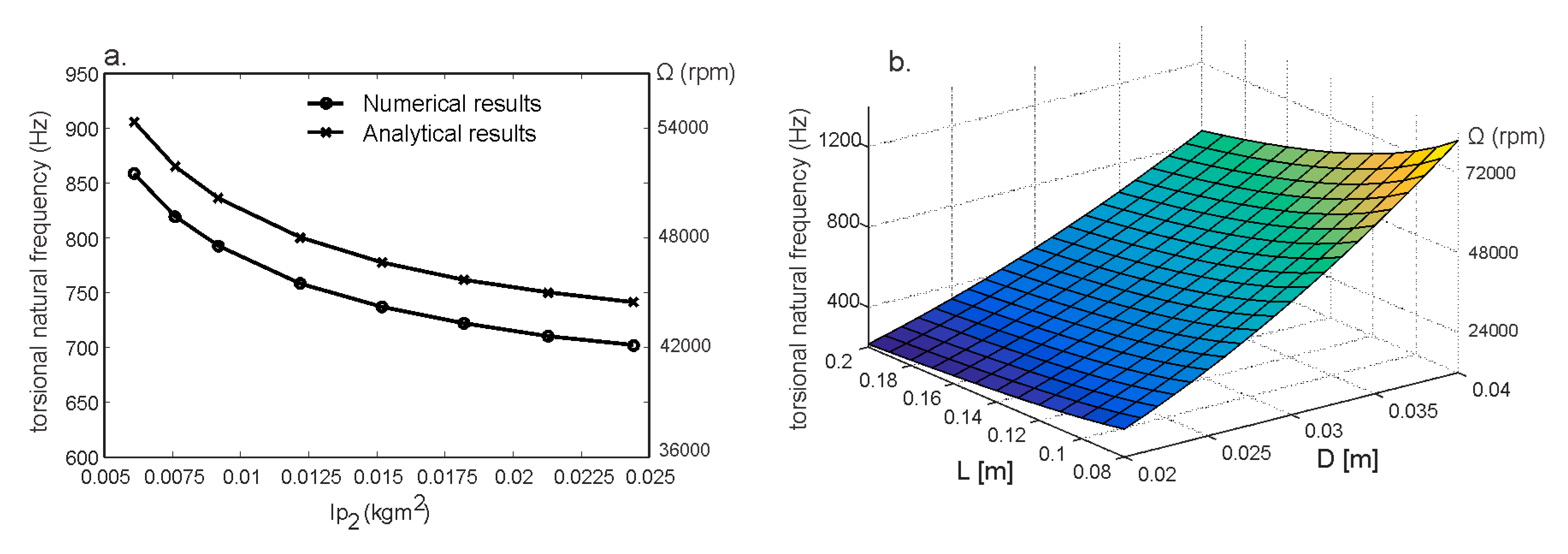Applsci 10 05881 g014 Applsci 10 05881 g014