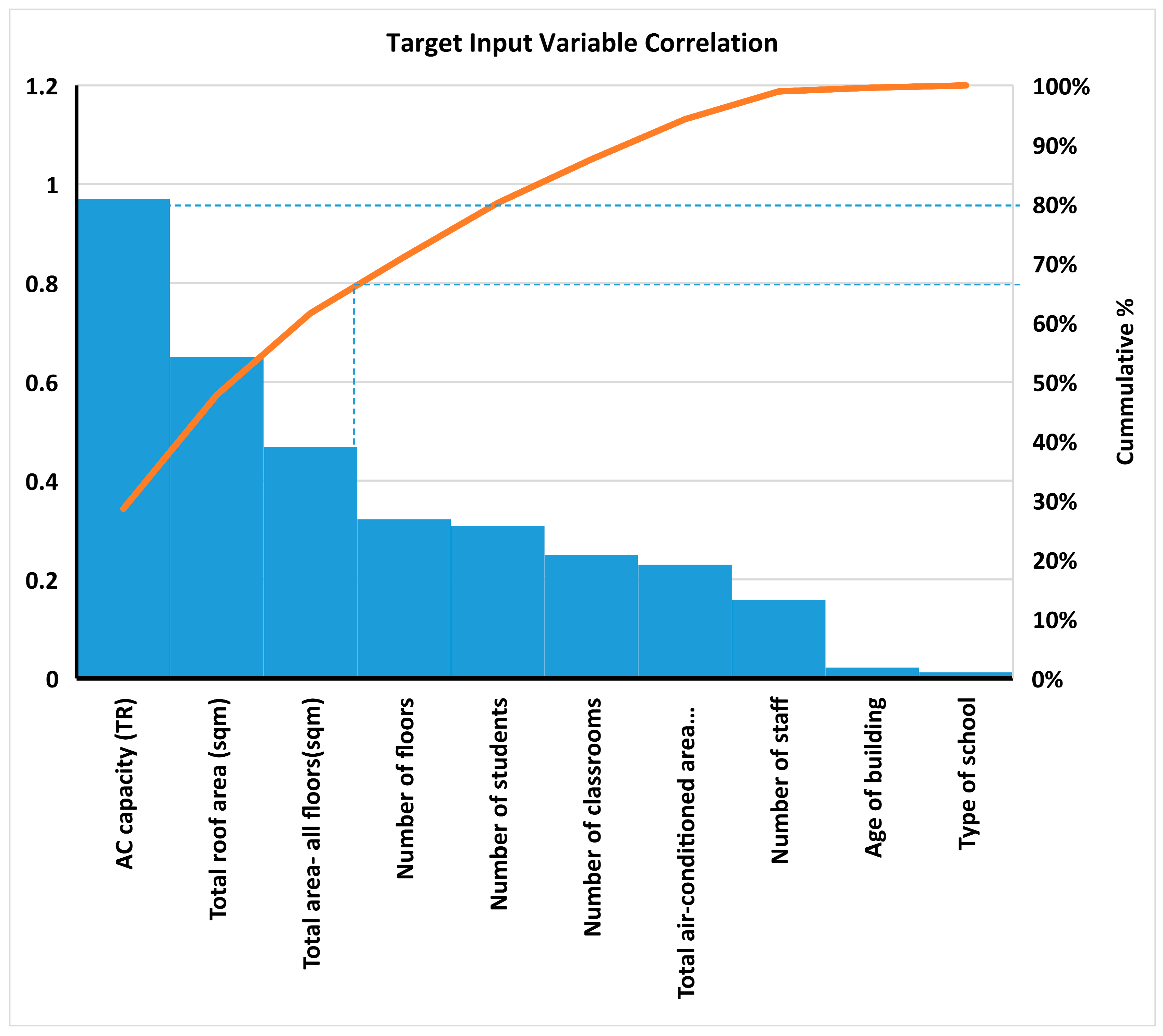 Applsci 10 05885 g004