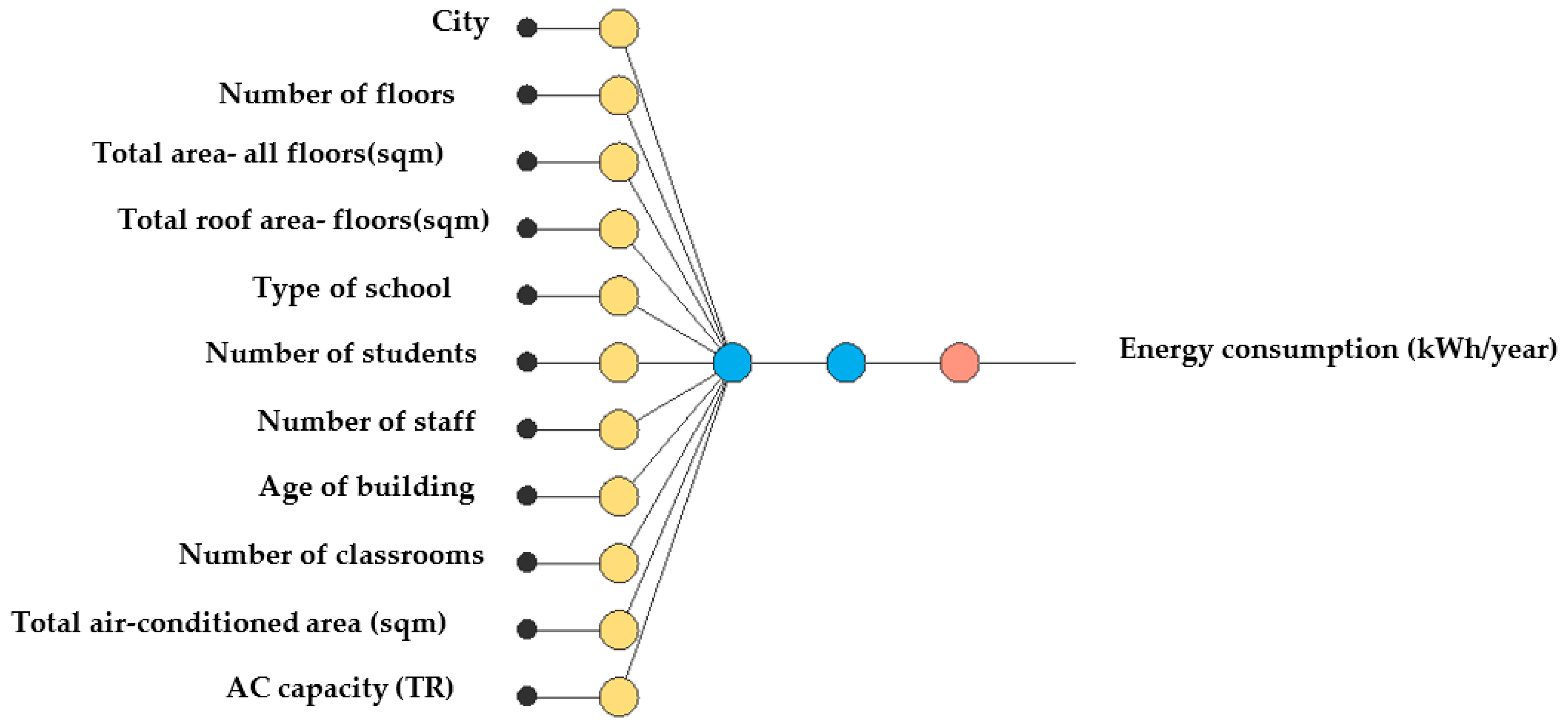 Applsci 10 05885 g005