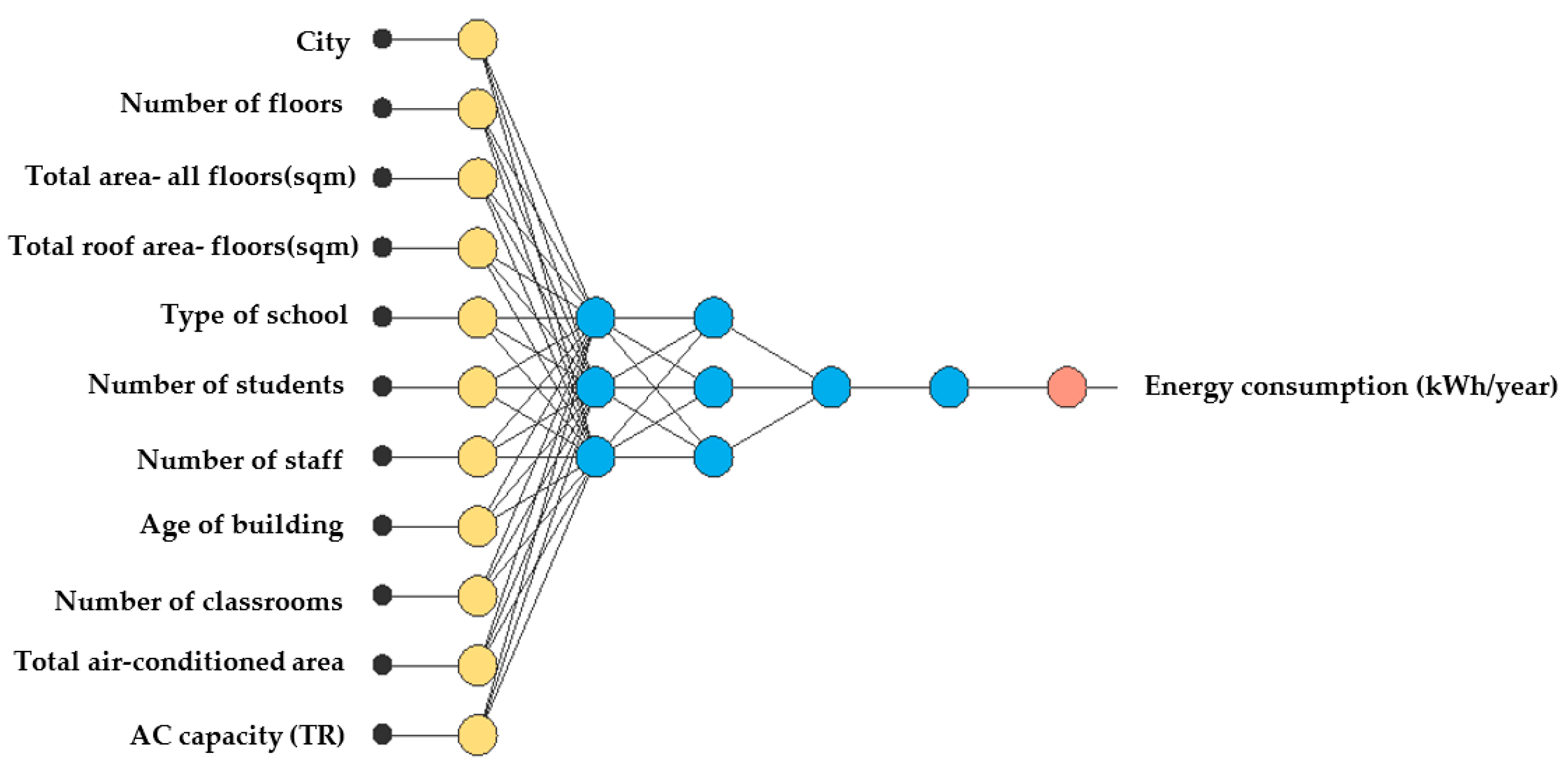 Applsci 10 05885 g009