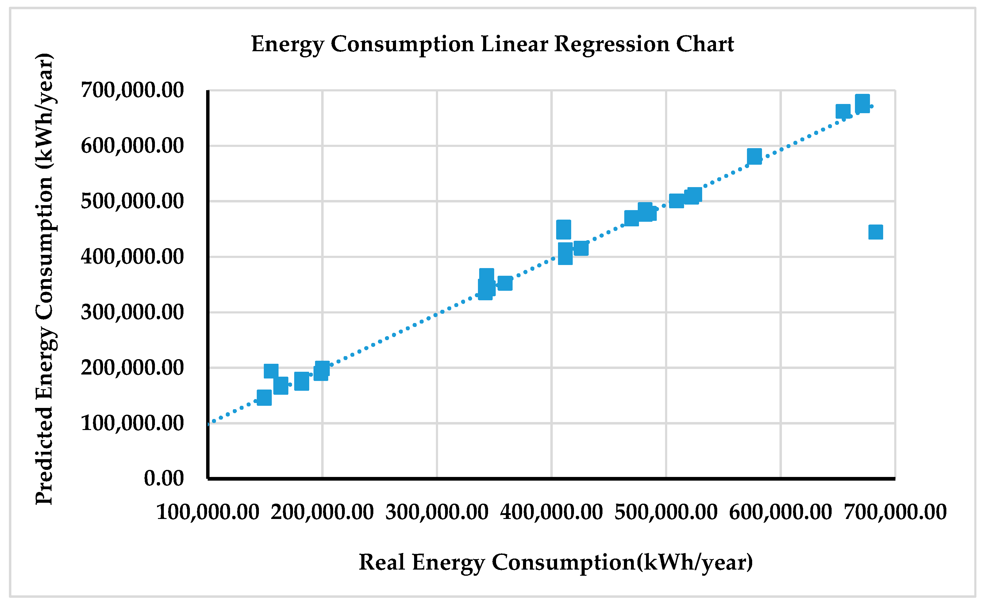 Applsci 10 05885 g010