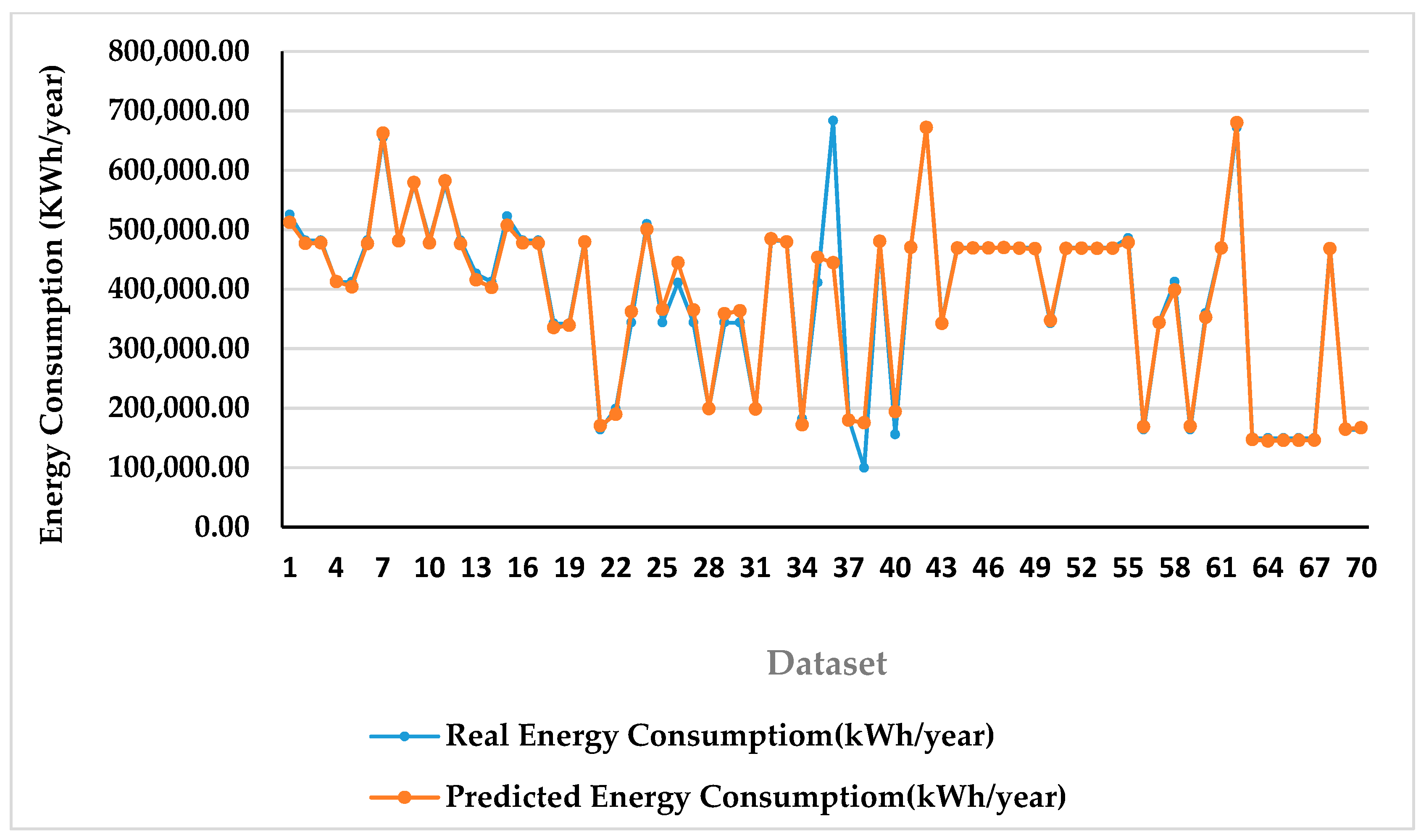 Applsci 10 05885 g011
