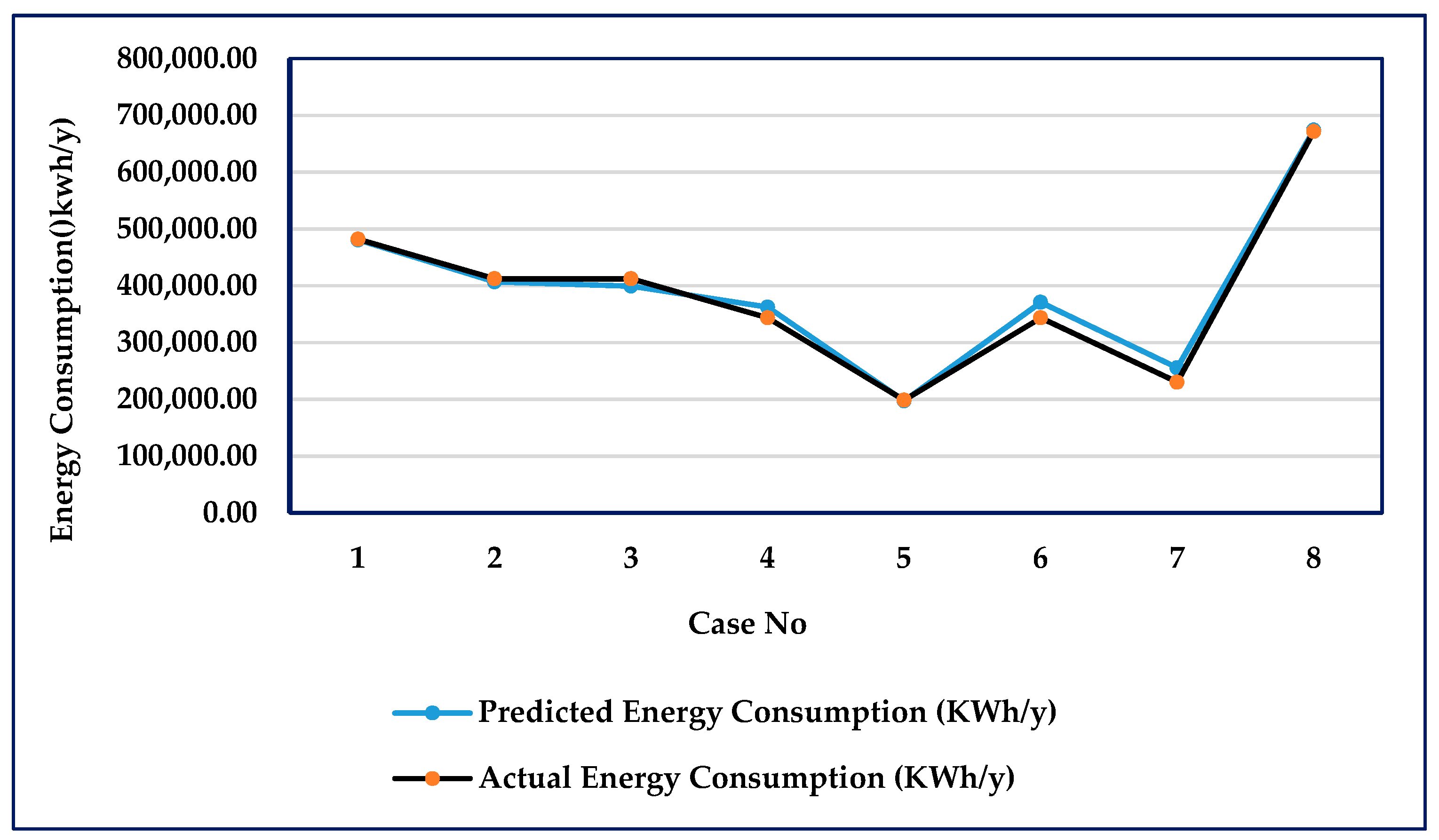 Applsci 10 05885 g012