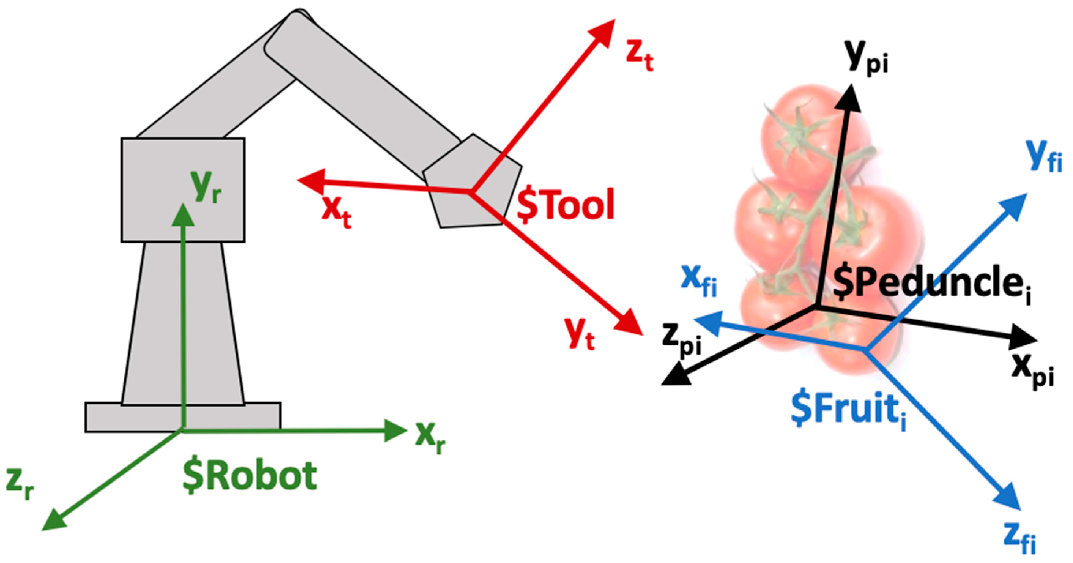 Applsci 10 05887 g001 Applsci 10 05887 g001