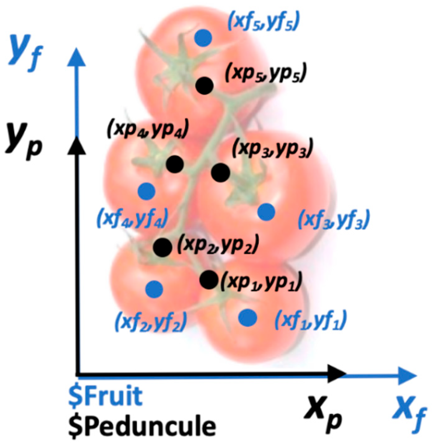 Applsci 10 05887 g002 Applsci 10 05887 g002