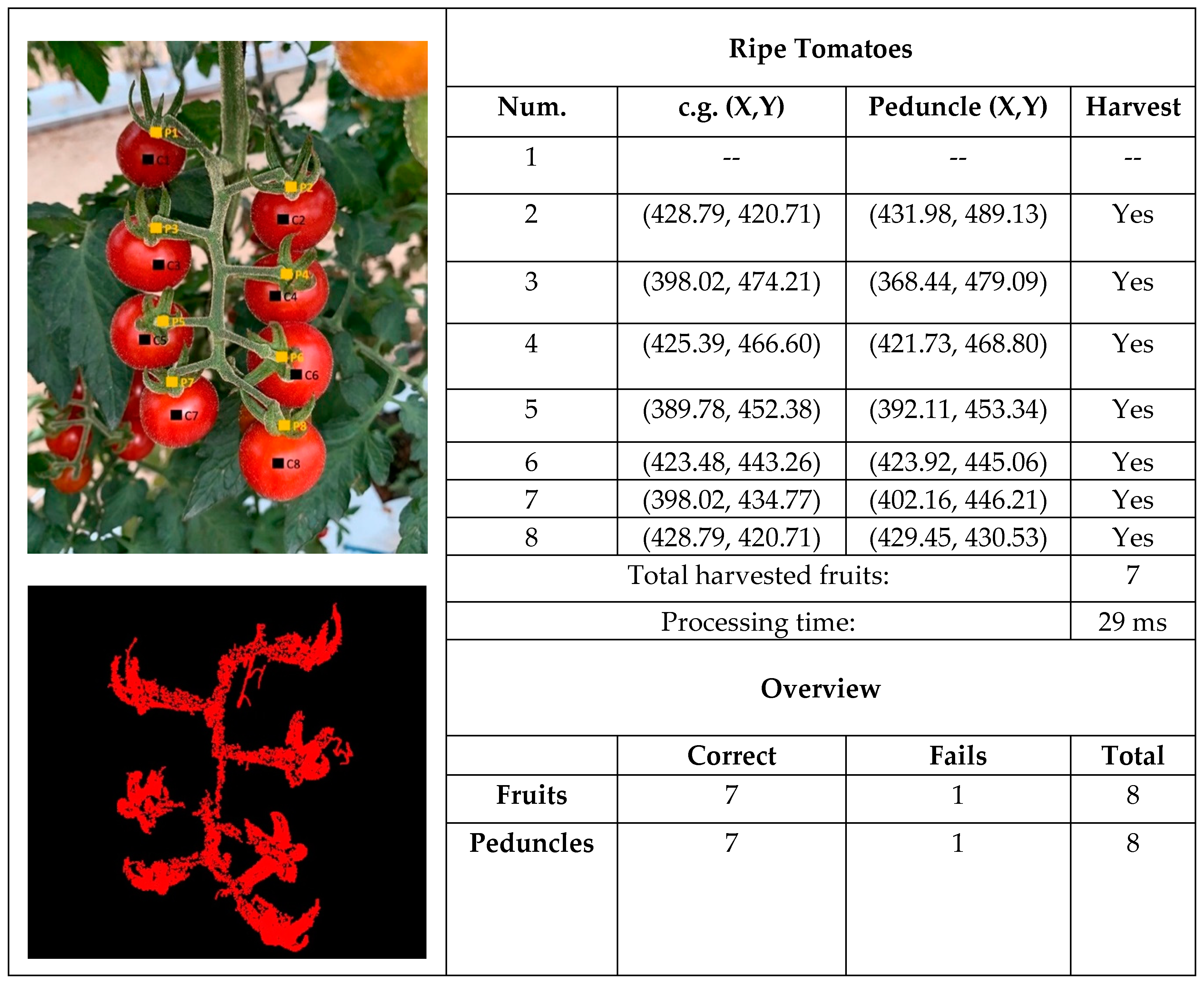 Applsci 10 05887 g021 Applsci 10 05887 g021