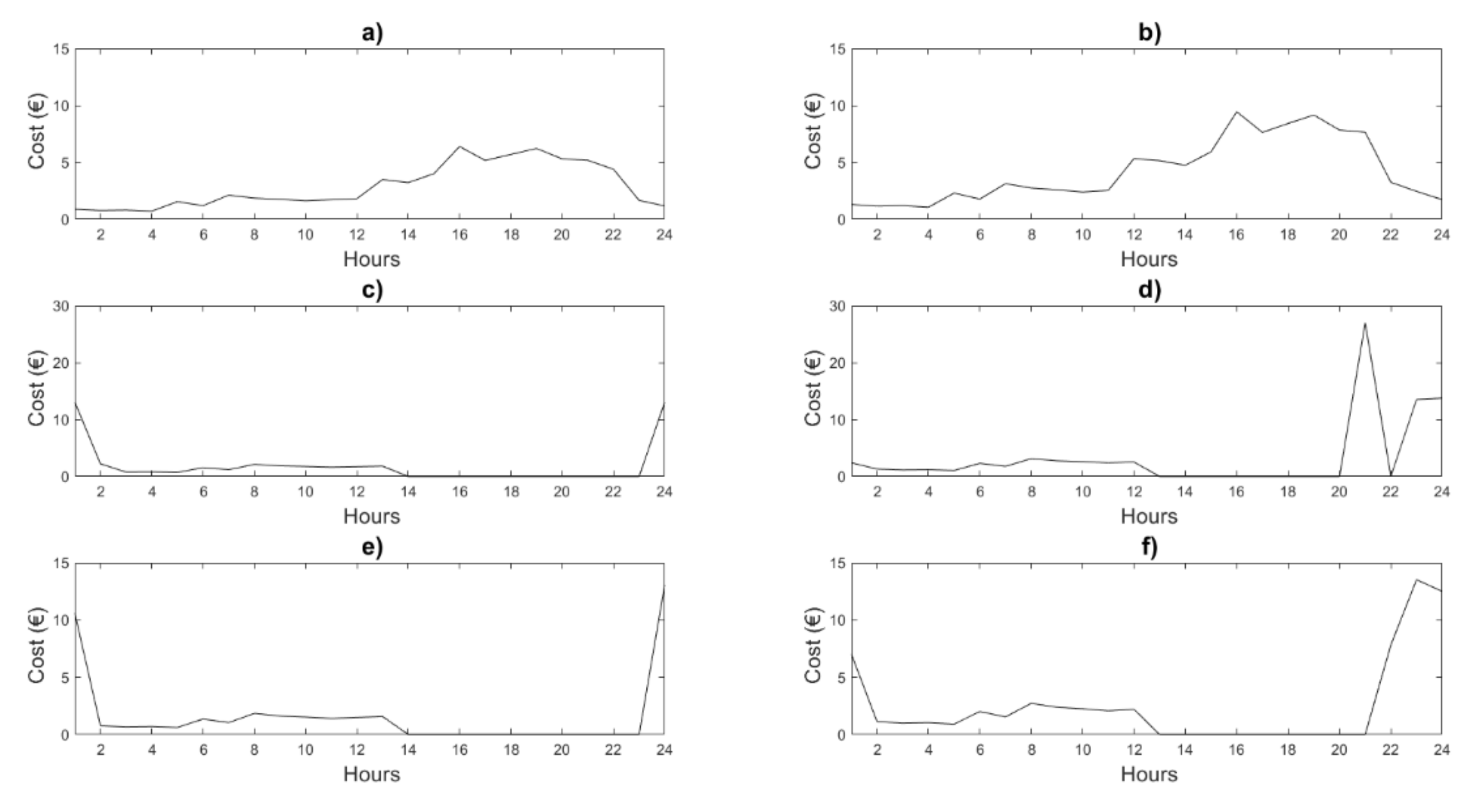 Applsci 10 05891 g004