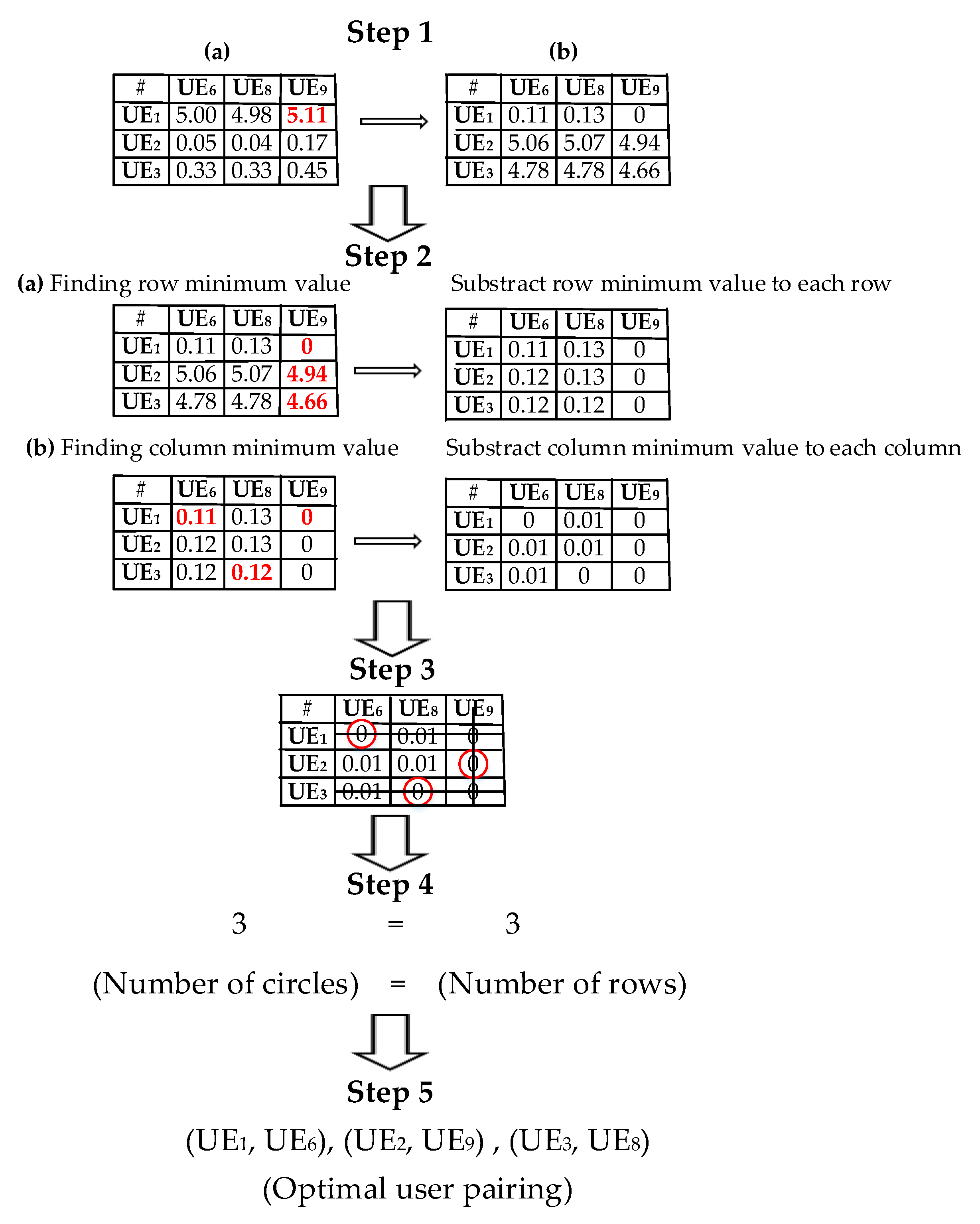 Applsci 10 05892 g002 Applsci 10 05892 g002