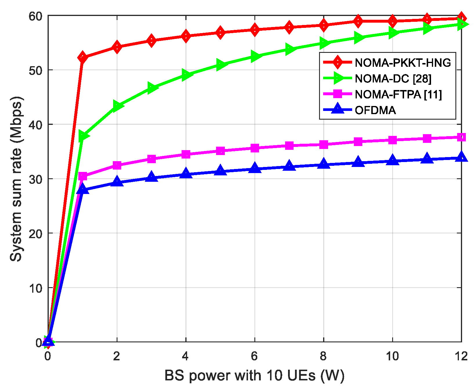 Applsci 10 05892 g003 Applsci 10 05892 g003