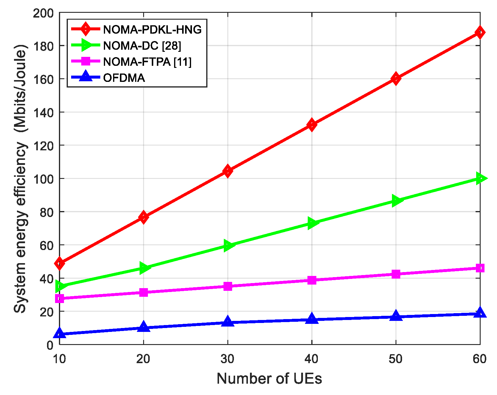 Applsci 10 05892 g005 Applsci 10 05892 g005