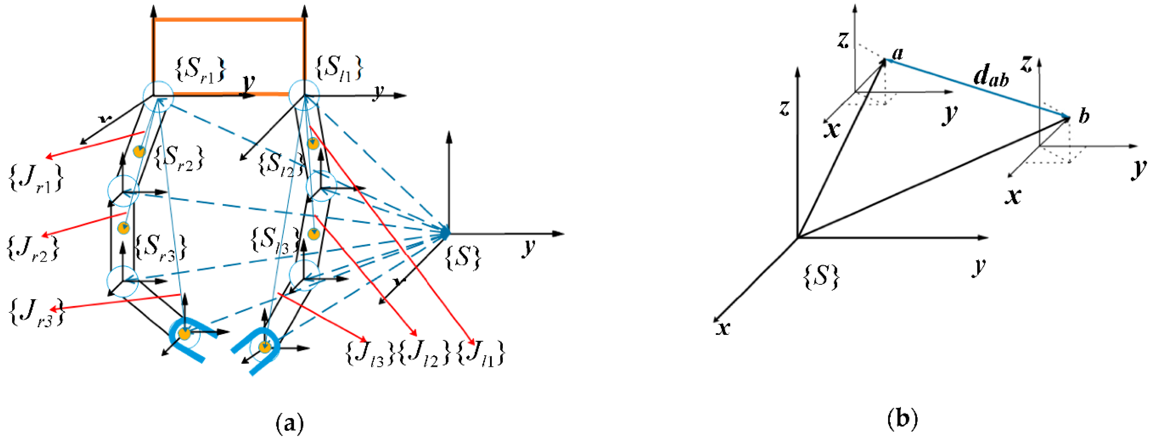 Applsci 10 05893 g002
