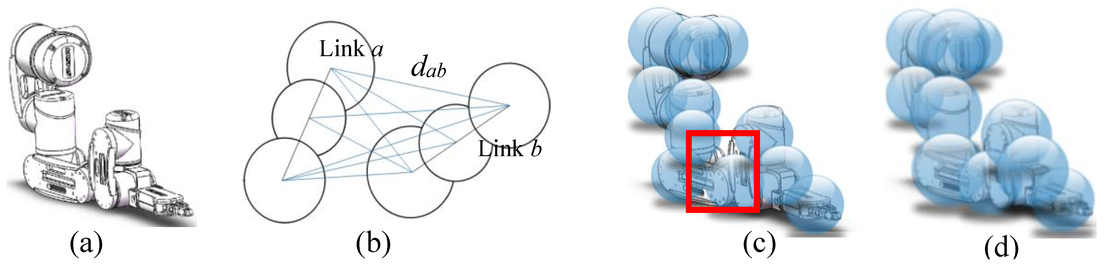 Applsci 10 05893 g003