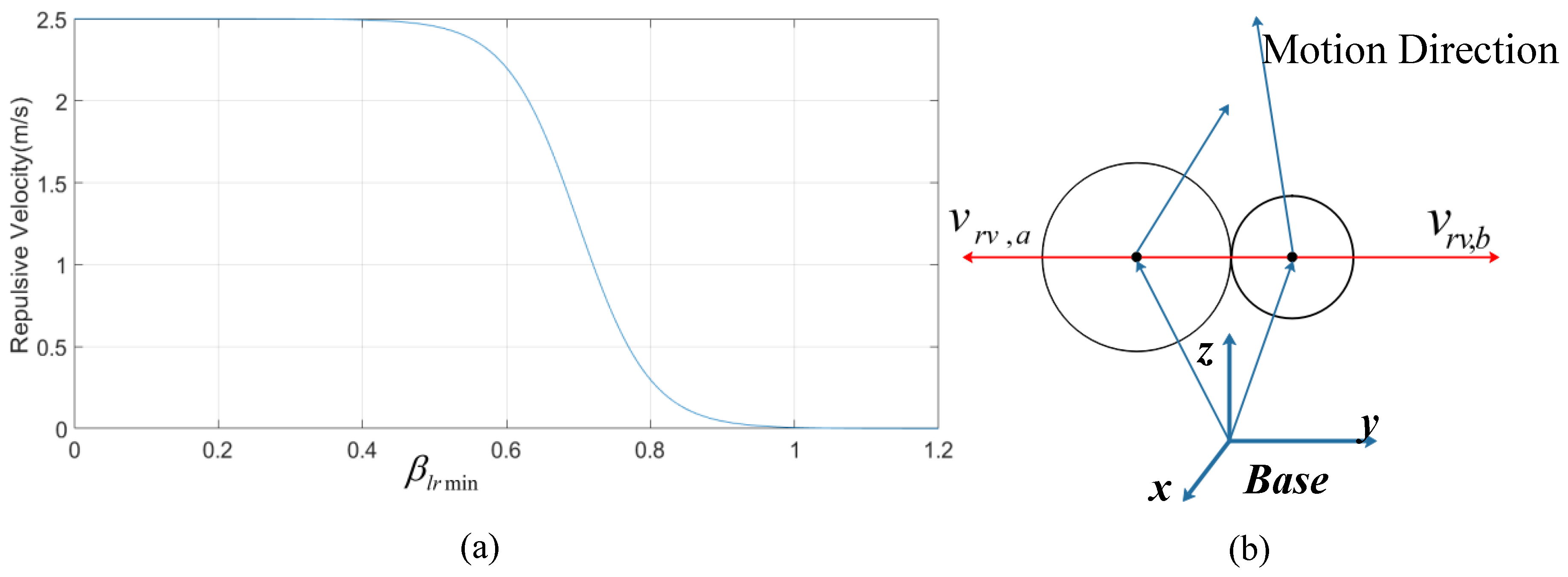 Applsci 10 05893 g005